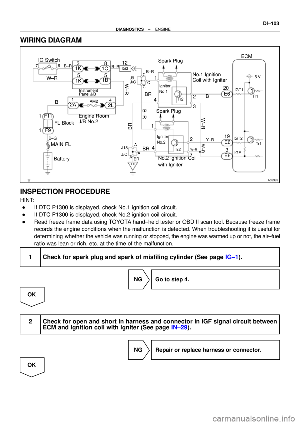 TOYOTA CAMRY 1999  Service Repair Manual A09399
IG Switch
B±R
BatteryEngine Room
J/B No.2
763
1IG3
B
BR
Spark Plug
Spark Plug
2
3 2
3 4
Tr2 Igniter
No.1
No.1 Ignition 
Coil with Igniter
FL Block
Y±R
BR
C
20
19
IGT2
Tr1
E6
E6
E6
W±R
IGT1
I