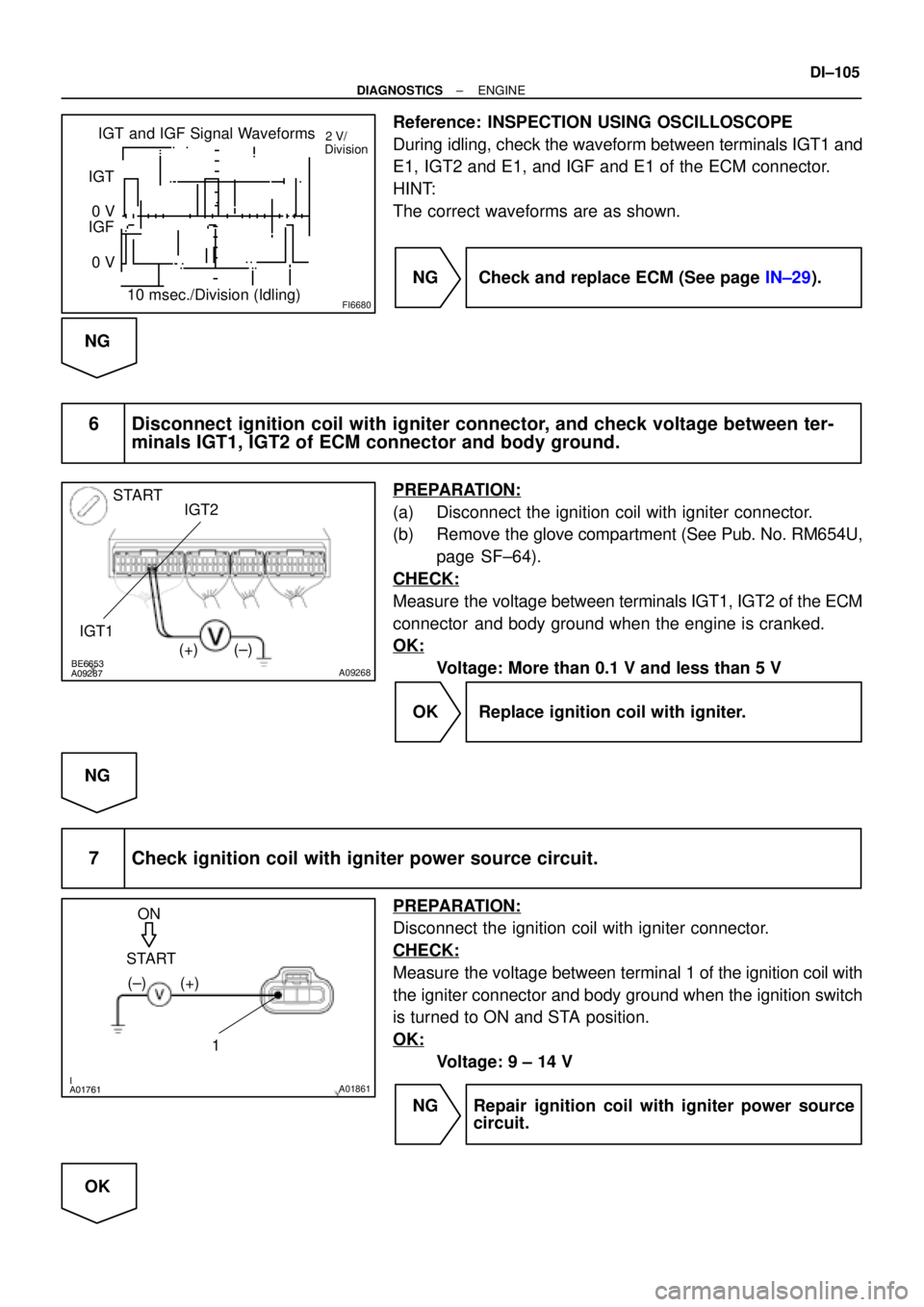 TOYOTA CAMRY 1999  Service Repair Manual FI6680
IGT and IGF Signal Waveforms
10 msec./Division (Idling) IGT
0 V
IGF
0 V2 V/
Division
A09287BE6653A09268
START
IGT2
IGT1
(±) (+)
BE6653A01761A01861
ON
START
1 (±) (+)
± DIAGNOSTICSENGINE
DI±