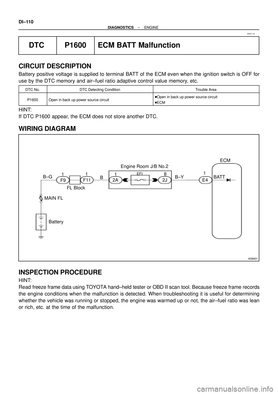 TOYOTA CAMRY 1999  Service Repair Manual A09401
Engine Room J/B No.2
EFI11
B
Battery B±G11
2A E4ECM
F9BATT
2JB±Y
F118
FL Block
MAIN FL DI±110
± DIAGNOSTICSENGINE
DTC P1600 ECM BATT Malfunction
CIRCUIT DESCRIPTION
Battery positive voltage