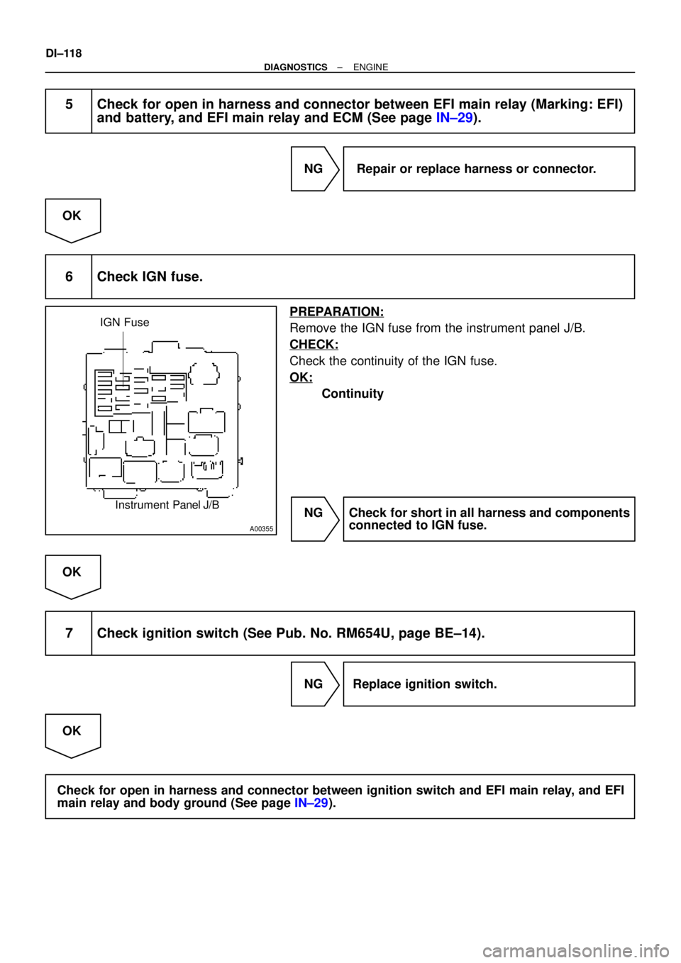 TOYOTA CAMRY 1999  Service Repair Manual A00355
IGN Fuse
Instrument Panel J/B
DI±118
± DIAGNOSTICSENGINE
5 Check for open in harness and connector between EFI main relay (Marking: EFI)
and battery, and EFI main relay and ECM (See page IN±