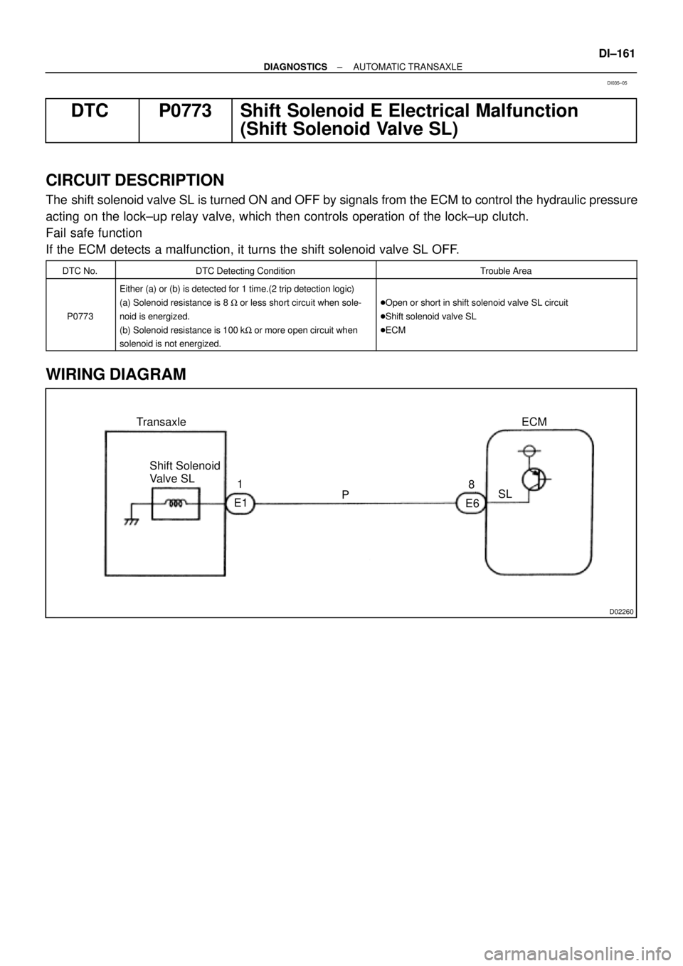 TOYOTA CAMRY 1999  Service Repair Manual D02260
1 Shift Solenoid
Valve SLECM Transaxle
E1P8
E6SL
± DIAGNOSTICSAUTOMATIC TRANSAXLE
DI±161
DTC P0773 Shift Solenoid E Electrical Malfunction
(Shift Solenoid Valve SL)
CIRCUIT DESCRIPTION
The sh