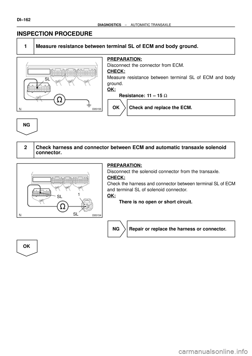 TOYOTA CAMRY 1999  Service Repair Manual D05155
SL
D05154
SL
SL
1
2
DI±162
± DIAGNOSTICSAUTOMATIC TRANSAXLE
INSPECTION PROCEDURE
1 Measure resistance between terminal SL of ECM and body ground.
PREPARATION:
Disconnect  the connector from E