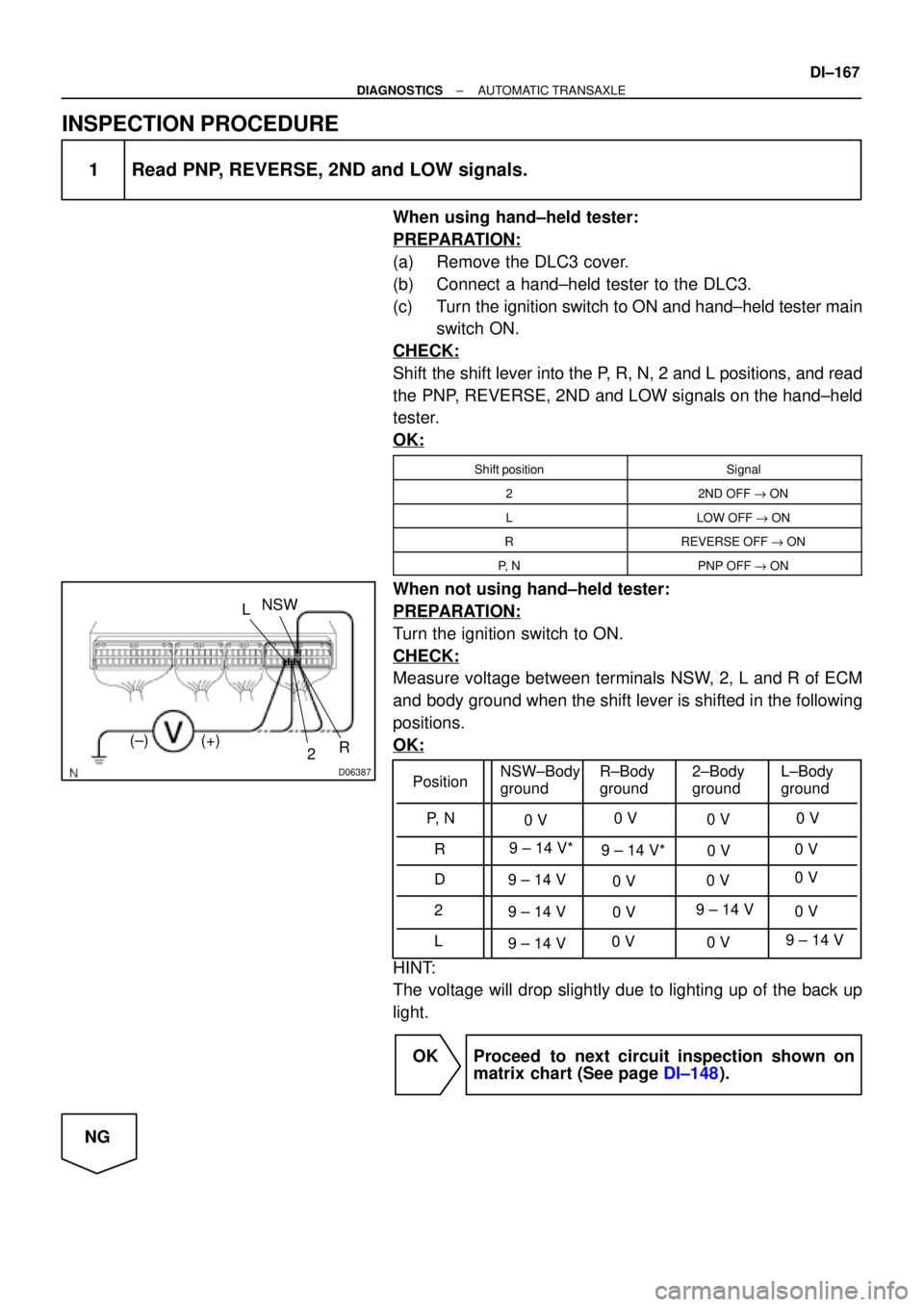 TOYOTA CAMRY 1999  Service Repair Manual D06387
(+)NSW
(±)2R
L
Position
P,  N
R
D
2
LNSW±Body
groundR±Body
ground2±Body
groundL±Body
ground
0 V
0 V0 V0 V
0 V
0 V
0 V 0 V
0 V
0 V 0 V
0 V
0 V 9 ± 14 V*
9 ± 14 V
9 ± 14 V
9 ± 14 V 9 ± 