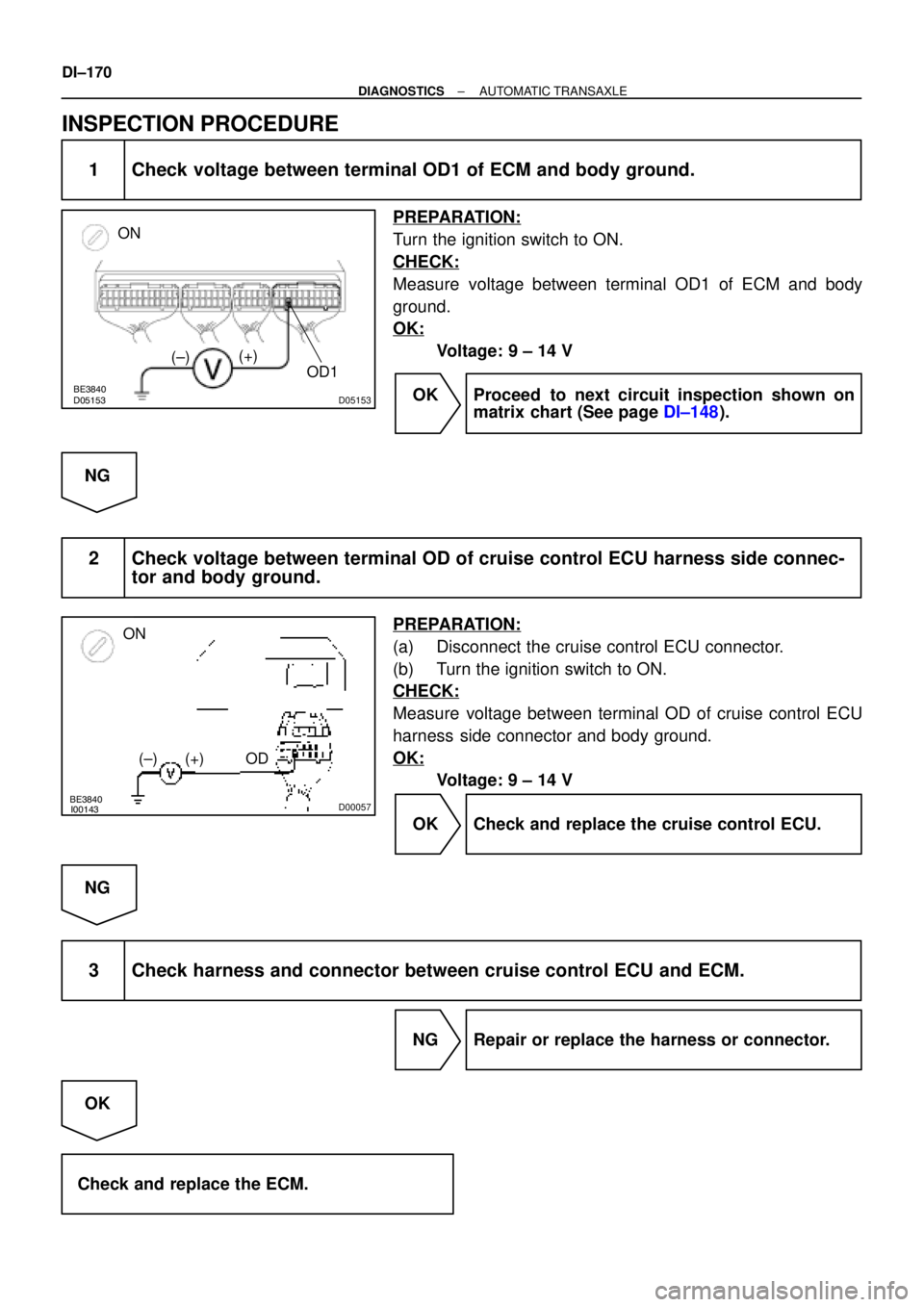 TOYOTA CAMRY 1999  Service Repair Manual BE3840
D05153D05153
ON
OD1 (+)
(±)
BE3840
I00143D00057
ON
OD (+) (±)
DI±170
± DIAGNOSTICSAUTOMATIC TRANSAXLE
INSPECTION PROCEDURE
1 Check voltage between terminal OD1 of ECM and body ground.
PREPA