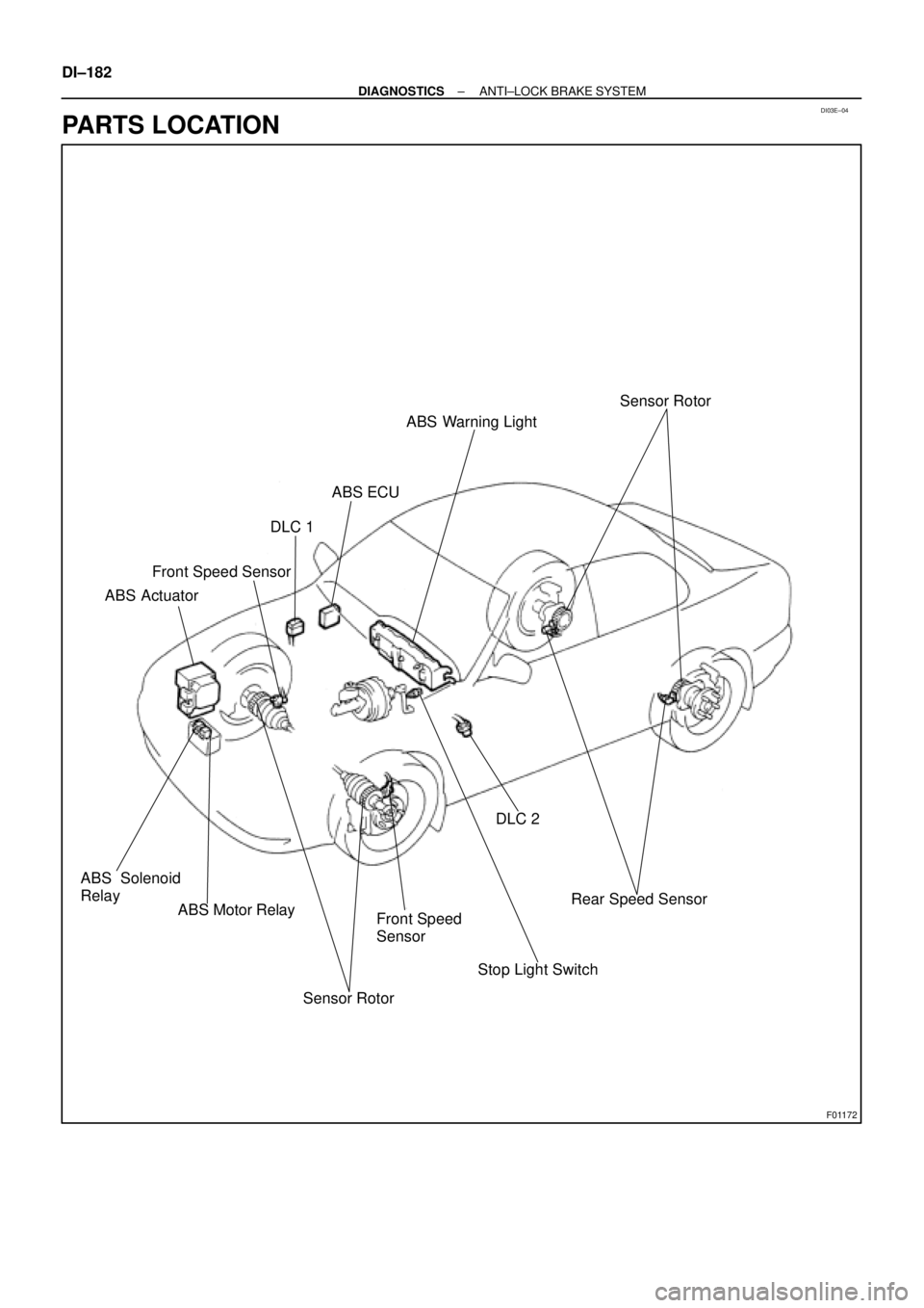 TOYOTA CAMRY 1999  Service Repair Manual DI03E±04
F01172
Sensor Rotor
ABS Warning Light
ABS ECU
DLC 1
Front Speed Sensor
ABS Actuator
ABS Solenoid
Relay
ABS Motor Relay
Sensor RotorFront Speed
Sensor
Stop Light SwitchDLC 2
Rear Speed Sensor