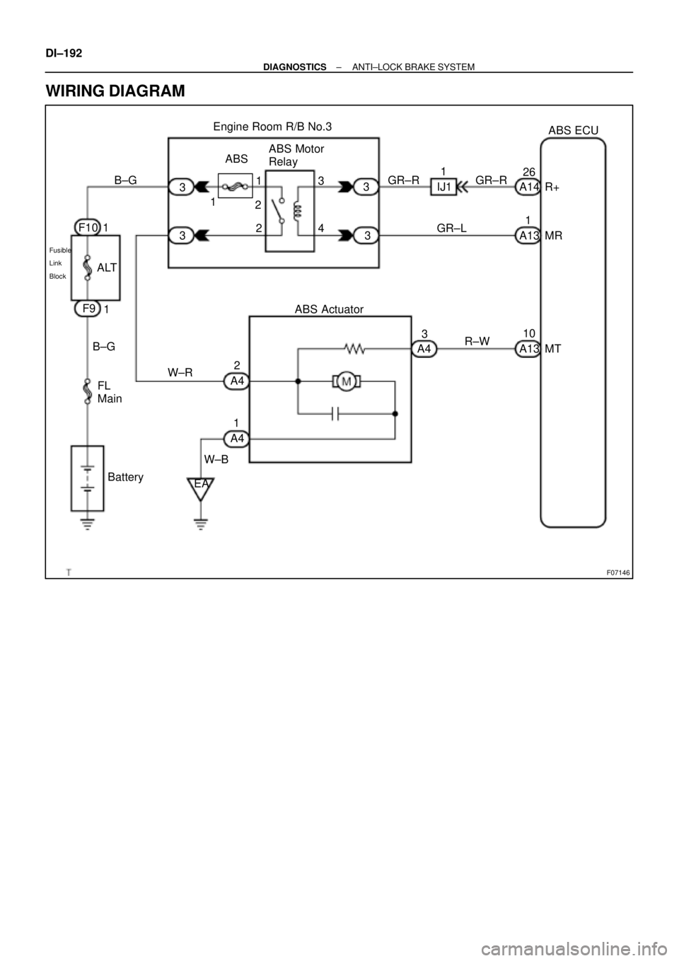 TOYOTA CAMRY 1999  Service Repair Manual F07146
B±G
Fusible
Link
Block
F10 1
F9
1
FL
Main B±G
Battery3
3ABSABS Motor
Relay
2 13
43
3 Engine Room R/B No.3
GR±R GR±R1
IJ126
A14 R+ABS ECU
GR±L1
A13 MR
W±R2
A4
A41
W±B
EAABS Actuator
3
A4R