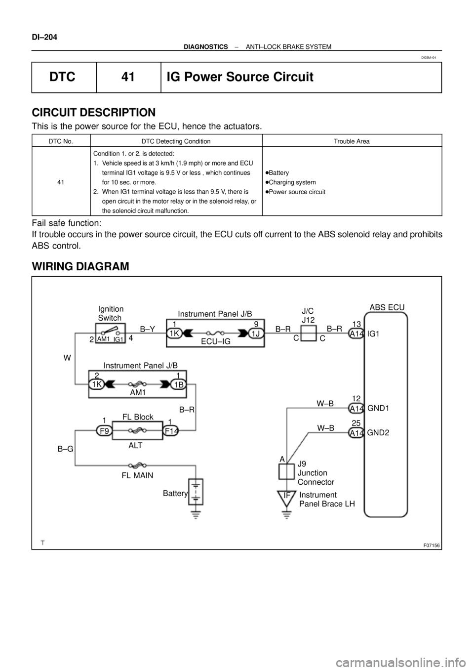 TOYOTA CAMRY 1999 Service Repair Manual F07156
Ignition
Switch
W24
AM1
IG1
B±YInstrument Panel J/B
19
1K
ECU±IG1JB±RJ/C
J12
C
CB±R13
A14ABS ECU
IG1
Instrument Panel J/B
21
1K
1B
AM1
B±R
FL Block
1
1
F9 F14
ALT
B±G
FL MAIN
Battery
IF A TOYOTA CAMRY 1999 Service Repair Manual F07156
Ignition
Switch
W24
AM1
IG1
B±YInstrument Panel J/B
19
1K
ECU±IG1JB±RJ/C
J12
C
CB±R13
A14ABS ECU
IG1
Instrument Panel J/B
21
1K
1B
AM1
B±R
FL Block
1
1
F9 F14
ALT
B±G
FL MAIN
Battery
IF A