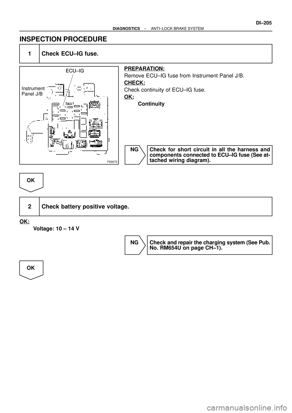 TOYOTA CAMRY 1999 Service Repair Manual F00073
ECU±IGECU±IG
Instrument
Panel J/BECU±IG
± DIAGNOSTICSANTI±LOCK BRAKE SYSTEM
DI±205
INSPECTION PROCEDURE
1 Check ECU±IG fuse.
PREPARATION:
Remove ECU±IG fuse from Instrument Panel J/B.
TOYOTA CAMRY 1999 Service Repair Manual F00073
ECU±IGECU±IG
Instrument
Panel J/BECU±IG
± DIAGNOSTICSANTI±LOCK BRAKE SYSTEM
DI±205
INSPECTION PROCEDURE
1 Check ECU±IG fuse.
PREPARATION:
Remove ECU±IG fuse from Instrument Panel J/B.