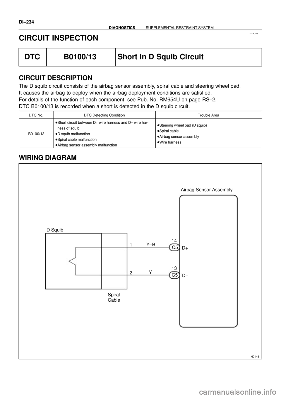 TOYOTA CAMRY 1999  Service Repair Manual DI18Q±15
H01451
Y±B
D+ C5 14Airbag Sensor Assembly
13
C5
D± Y 1
2
Spiral
Cable D Squib DI±234
± DIAGNOSTICSSUPPLEMENTAL RESTRAINT SYSTEM
CIRCUIT INSPECTION
DTC B0100/13 Short in D Squib Circuit
C