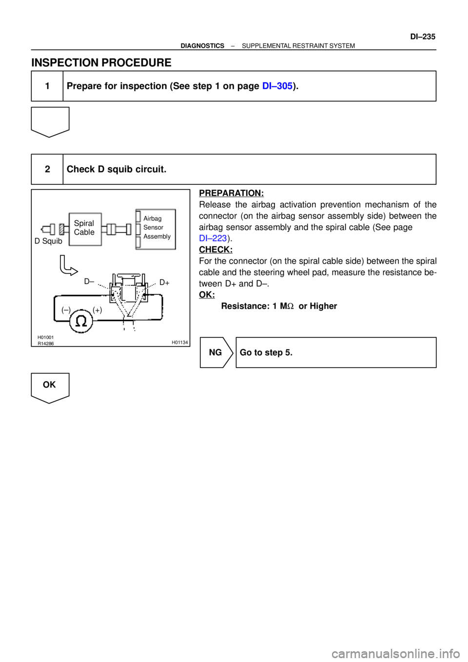TOYOTA CAMRY 1999  Service Repair Manual R14286H01001H01134
D SquibSpiral
Cable
Airbag
Sensor
Assembly
D+
(±) (+)D±
± DIAGNOSTICSSUPPLEMENTAL RESTRAINT SYSTEM
DI±235
INSPECTION PROCEDURE
1 Prepare for inspection (See step 1 on page DI±3