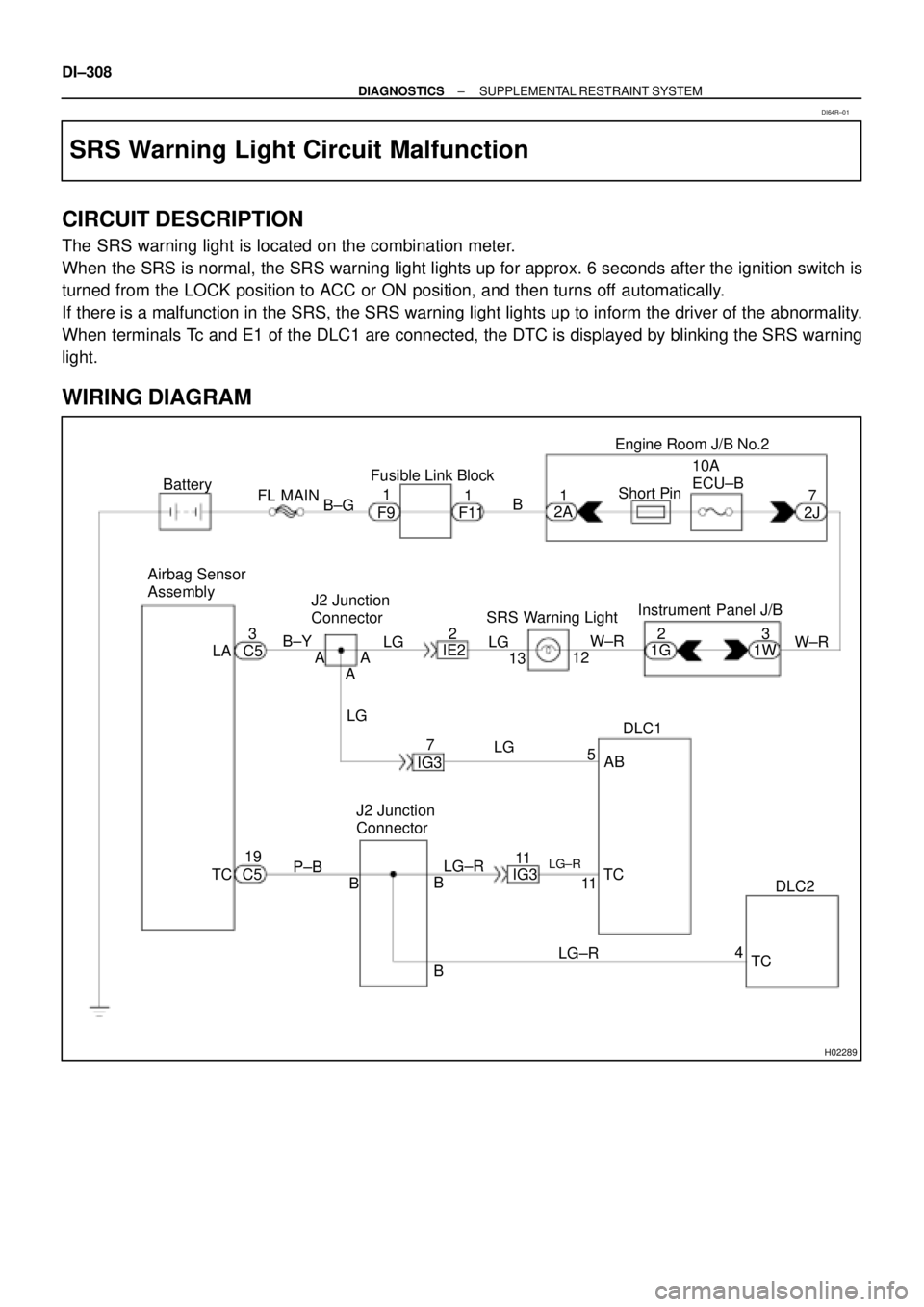 TOYOTA CAMRY 1999  Service Repair Manual H02289
2 Airbag Sensor 
Assembly
237
B±Y
12 IE2 LG
AB10A
ECU±B
Short Pin
W±R
1W Engine Room J/B No.2
11 B
A
A 3
LG
5DLC1 1 Battery
4 J2 Junction
Connector
1G2J 2A B±G
F9 F11 FL MAINFusible Link Bl