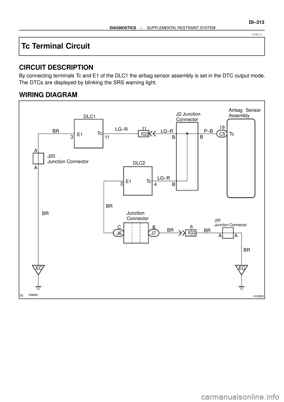 TOYOTA CAMRY 1999  Service Repair Manual H08301H10309
LG±R P±B
B
BJ2 Junction
ConnectorAirbag Sensor
Assembly
C519
Tc
11
LG±R 11
Tc
E1DLC1
3 BR
A
BR
ECEC BR A
Junction 
Connector
6
J6B
J7 C
BR 3
E1Tc DLC2 LG±R
4
B IG3
IG3
BR
J20
Junction