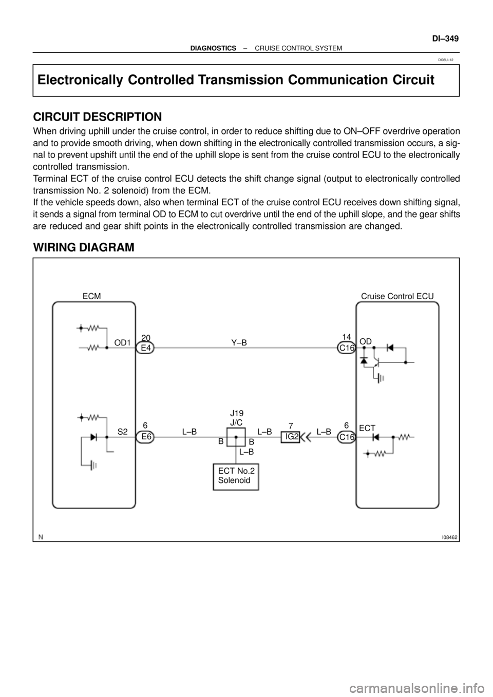 TOYOTA CAMRY 1999  Service Repair Manual I08462
ECM
OD120
E4
S26
E6L±BY±B
J19
J/C
B
L±BBCruise Control ECU
14
C16OD
ECT 7
IG2
ECT No.2
SolenoidL±B L±B6
C16
± DIAGNOSTICSCRUISE CONTROL SYSTEM
DI±349
Electronically Controlled Transmissi