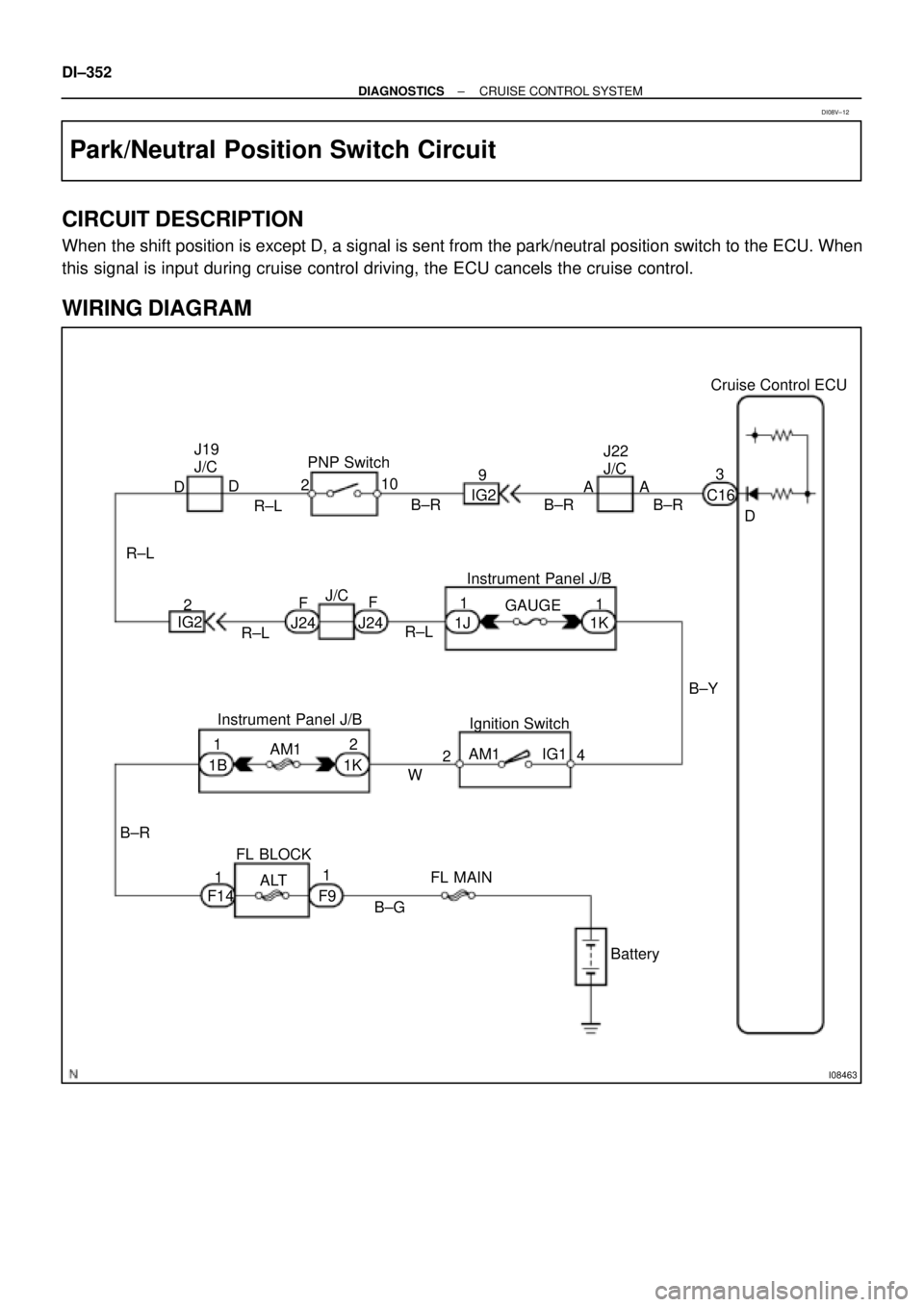 TOYOTA CAMRY 1999  Service Repair Manual I08463
R±LJ19
J/C
DD
R±LPNP Switch
210
B±R9
IG2
B±RJ22
J/C
B±R3
C16Cruise Control ECU
D
R±LR±L 2
IG2F
J24 J24J/C
FInstrument Panel J/B
1
1
1J 1KGAUGE
B±Y
Ignition Switch
AM1 IG1
24
W Instrumen