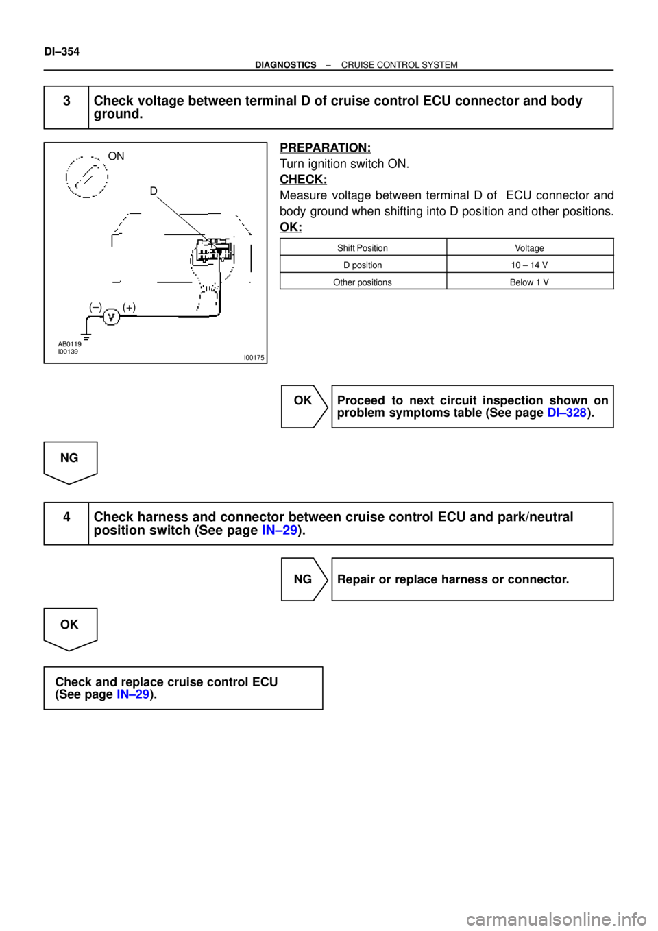 TOYOTA CAMRY 1999  Service Repair Manual AB0119
I00139
I00175
ON
D
(±) (+)
DI±354
± DIAGNOSTICSCRUISE CONTROL SYSTEM
3 Check voltage between terminal D of cruise control ECU connector and body
ground.
PREPARATION:
Turn ignition switch ON.