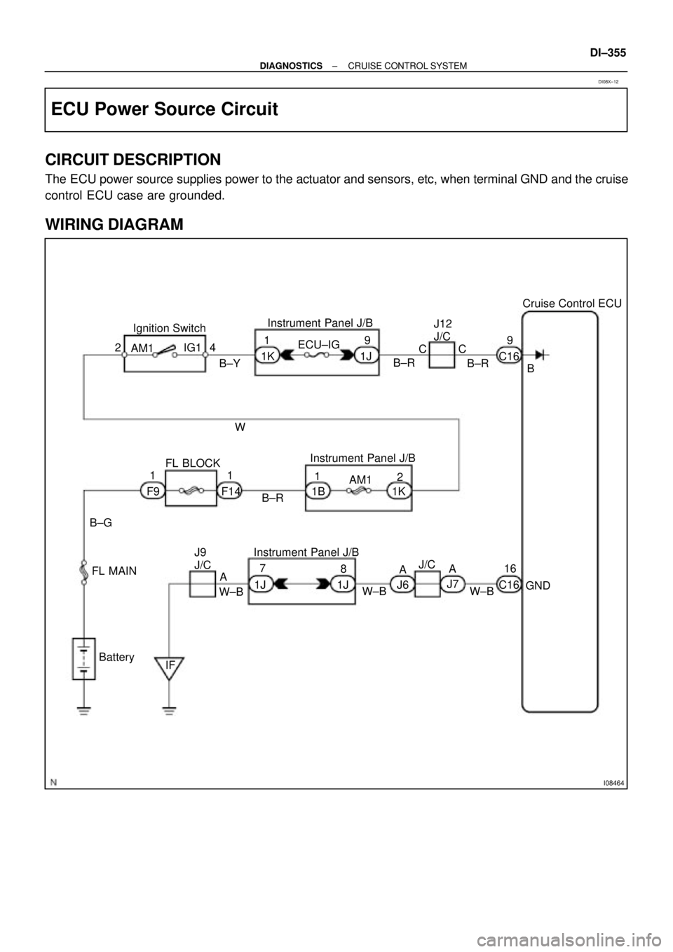 TOYOTA CAMRY 1999  Service Repair Manual I08464
Ignition Switch
24
AM1IG1
B±YInstrument Panel J/B
1
1K
B±G
FL MAIN
BatteryECU±IG
1J9
B±RCCJ12
J/C
B±RCruise Control ECU
9
C16
B
GND W
FL BLOCK
1
F91
F14
B±RInstrument Panel J/B
1
1B2
1K A