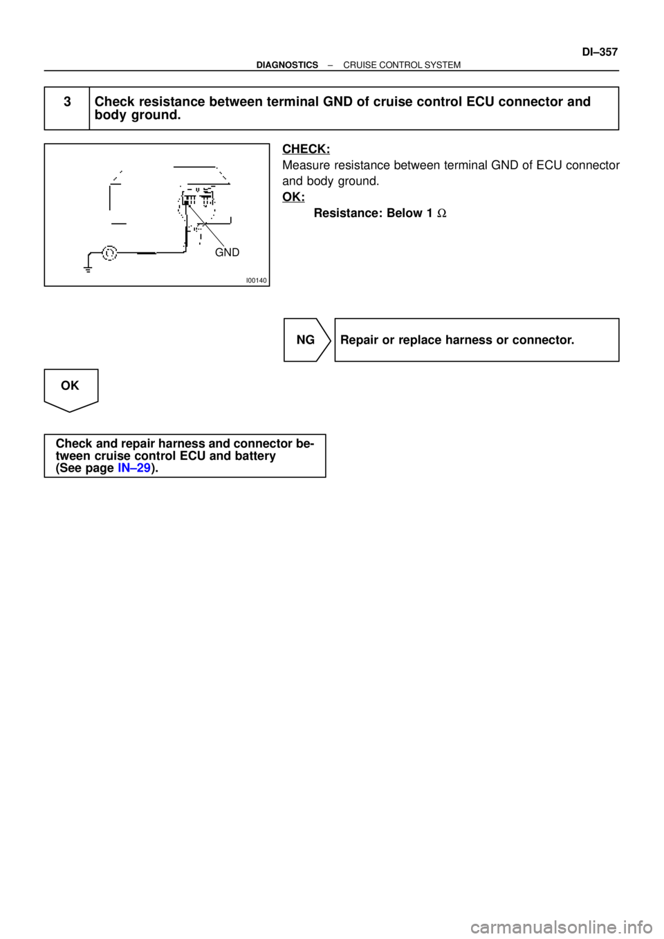 TOYOTA CAMRY 1999  Service Repair Manual I00140
GND
± DIAGNOSTICSCRUISE CONTROL SYSTEM
DI±357
3 Check resistance between terminal GND of cruise control ECU connector and
body ground.
CHECK:
Measure resistance between terminal GND of ECU co