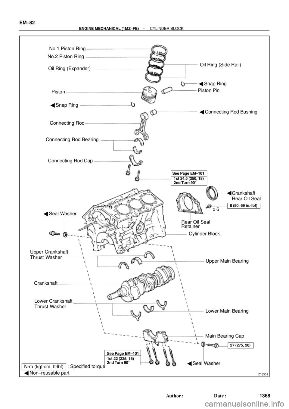 TOYOTA CAMRY 1999  Service Repair Manual Z18551
No.1 Piston Ring
Oil Ring (Expander)
PistonPiston Pin No.2 Piston Ring
Oil Ring (Side Rail)
 Snap Ring
 Connecting Rod Bushing  Snap Ring
Connecting Rod
Connecting Rod Bearing
Connecting Rod