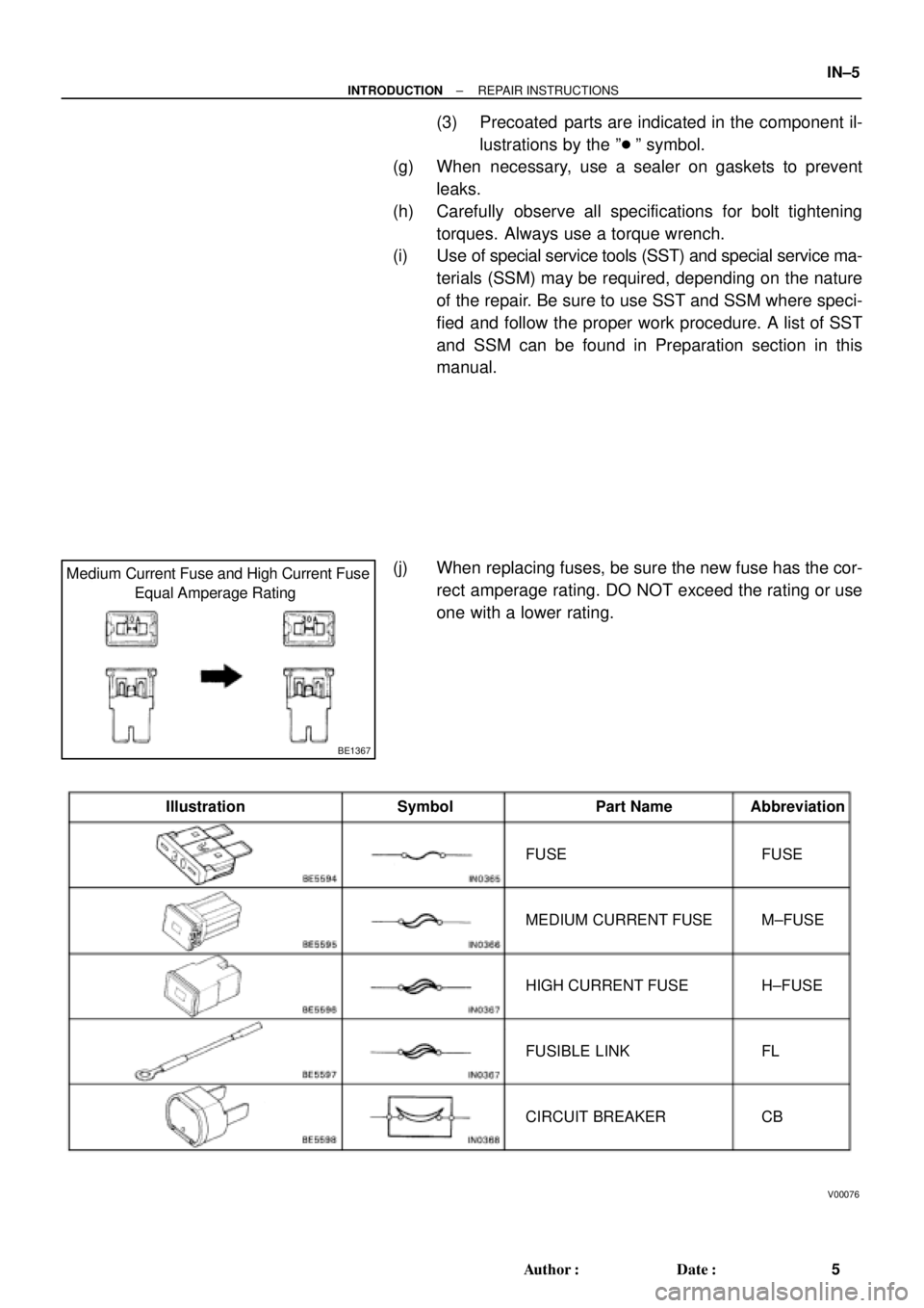 TOYOTA CAMRY 1999  Service Repair Manual BE1367
Medium Current Fuse and High Current Fuse
Equal Amperage Rating
V00076
Abbreviation Part Name Symbol Illustration
FUSE
MEDIUM CURRENT FUSE
HIGH CURRENT FUSE
FUSIBLE LINK
CIRCUIT BREAKERFUSE
M±