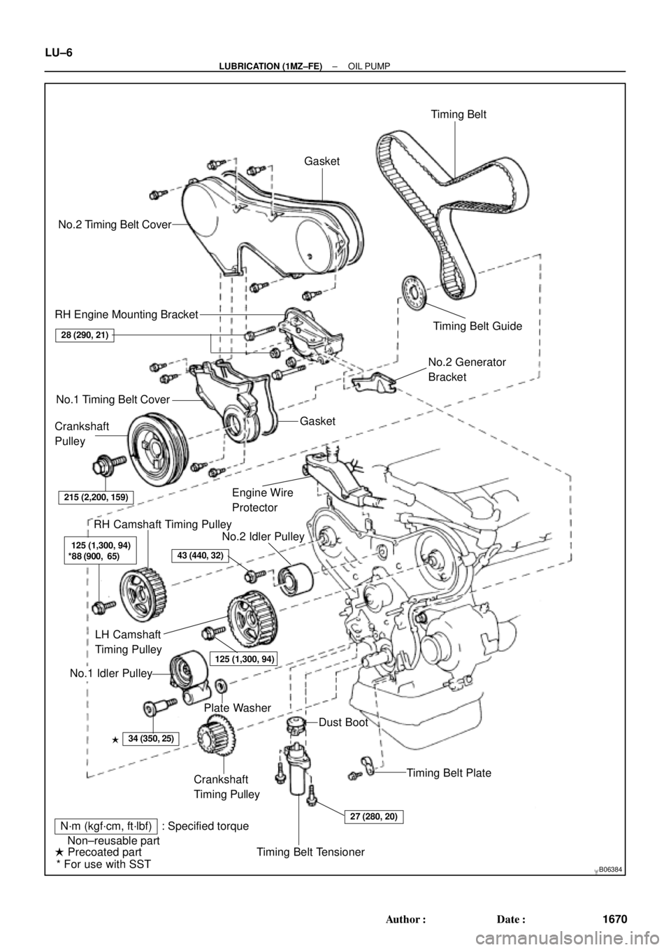 TOYOTA CAMRY 1999  Service Repair Manual B06384
No.2 Timing Belt CoverTiming Belt
Gasket
Timing Belt Guide
No.2 Generator
Bracket RH Engine Mounting Bracket
Crankshaft
PulleyGasket
Engine Wire
Protector
RH Camshaft Timing Pulley
No.2 Idler P