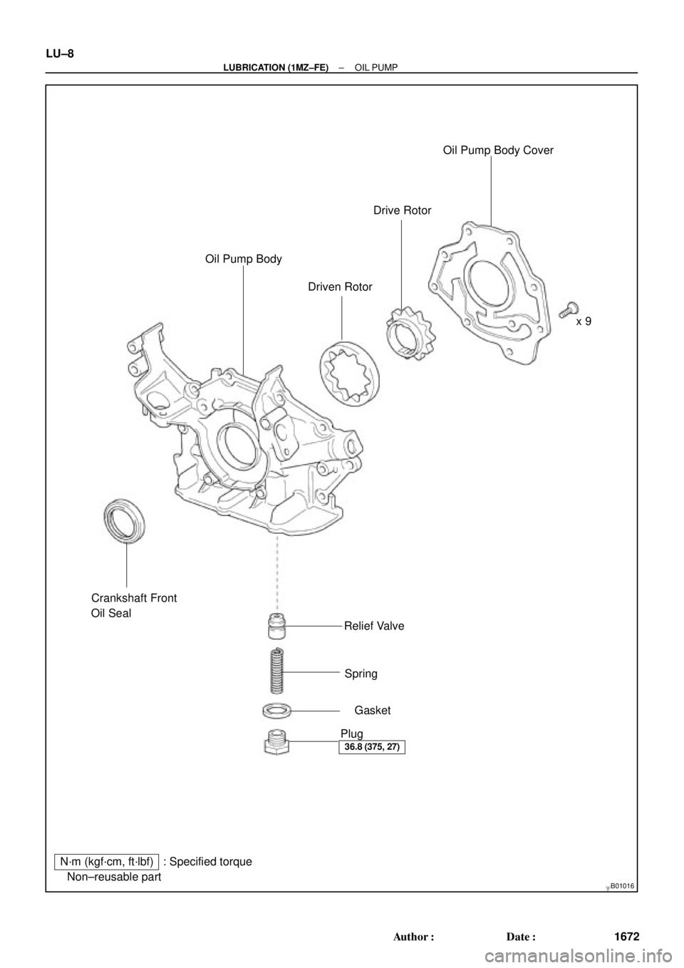 TOYOTA CAMRY 1999  Service Repair Manual B01016
N´m (kgf´cm, ft´lbf) : Specified torque
 Non±reusable partx 9
 Gasket  Crankshaft Front
    Oil Seal
Relief Valve
Spring
Plug Oil Pump Body
Driven RotorDrive RotorOil Pump Body Cover
36.