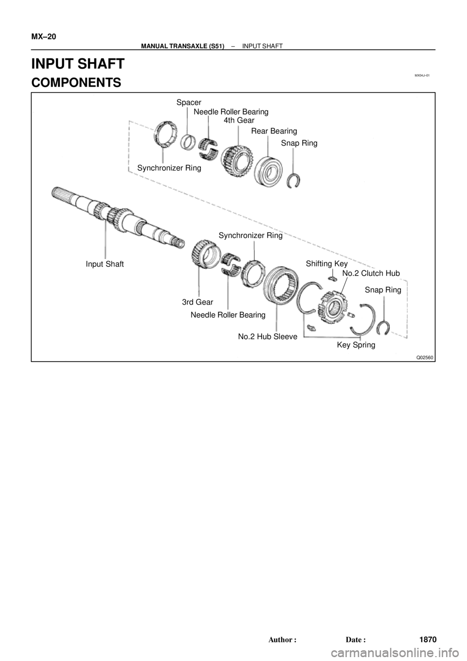 TOYOTA CAMRY 1999  Service Repair Manual MX04J±01
Q02560
Synchronizer RingSpacer
Needle Roller Bearing
4th Gear
Snap Ring
Input Shaft
3rd Gear
No.2 Hub Sleeve
Key Spring Shifting Key Synchronizer Ring
Needle Roller BearingSnap Ring Rear Bea