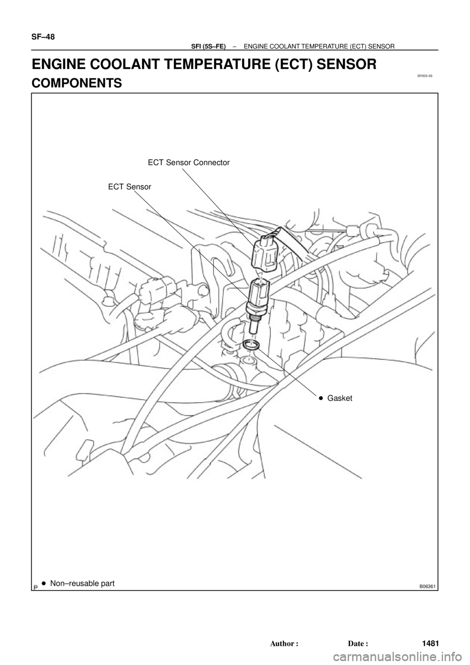 TOYOTA CAMRY 1999  Service Repair Manual SF0E5±03
B06361
ECT Sensor Connector
ECT Sensor
 Gasket
 Non±reusable part
SF±48
± SFI (5S±FE)ENGINE COOLANT TEMPERATURE (ECT) SENSOR
1481 Author: Date:
ENGINE COOLANT TEMPERATURE (ECT) SENSO