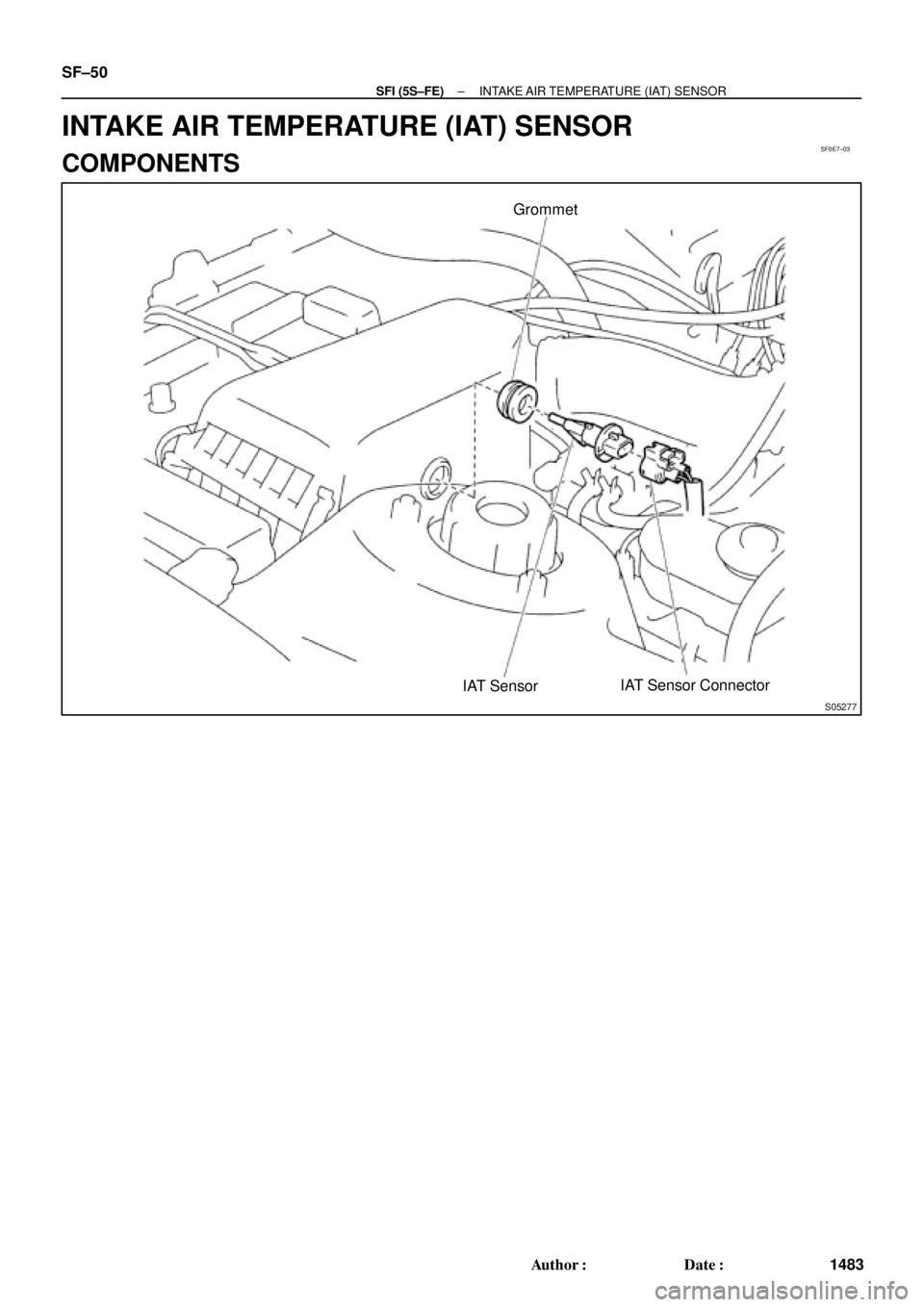 TOYOTA CAMRY 1999  Service Repair Manual SF0E7±03
S05277
IAT SensorGrommet
IAT Sensor Connector SF±50
± SFI (5S±FE)INTAKE AIR TEMPERATURE  (IAT)  SENSOR
1483 Author: Date:
INTAKE AIR TEMPERATURE (IAT) SENSOR
COMPONENTS 