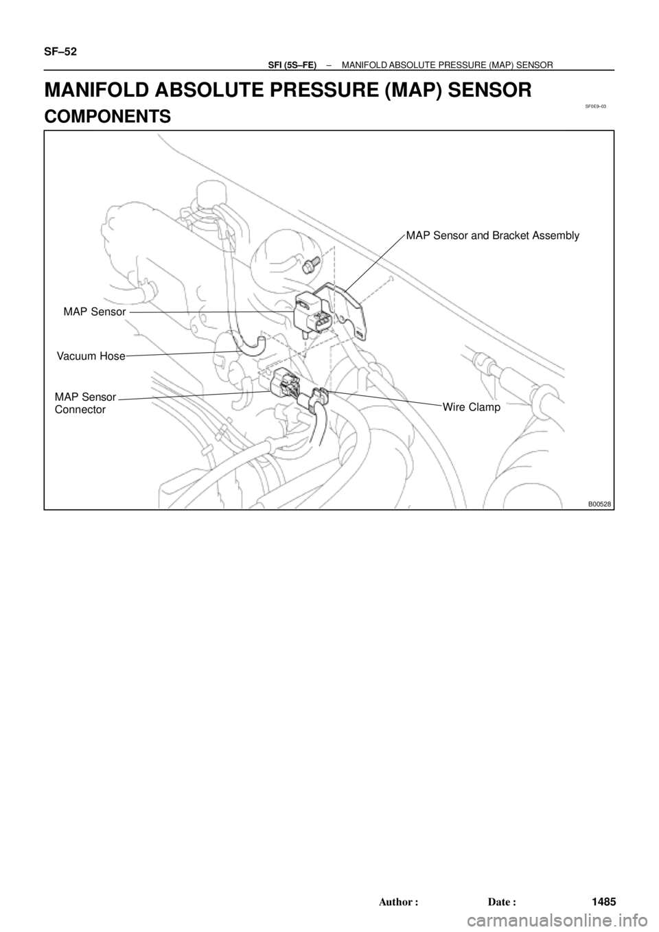 TOYOTA CAMRY 1999  Service Repair Manual SF0E9±03
B00528
MAP Sensor
Vacuum Hose
MAP Sensor
Connector
MAP Sensor and Bracket Assembly
Wire Clamp
SF±52
± SFI (5S±FE)MANIFOLD ABSOLUTE PRESSURE (MAP) SENSOR
1485 Author: Date:
MANIFOLD ABSO