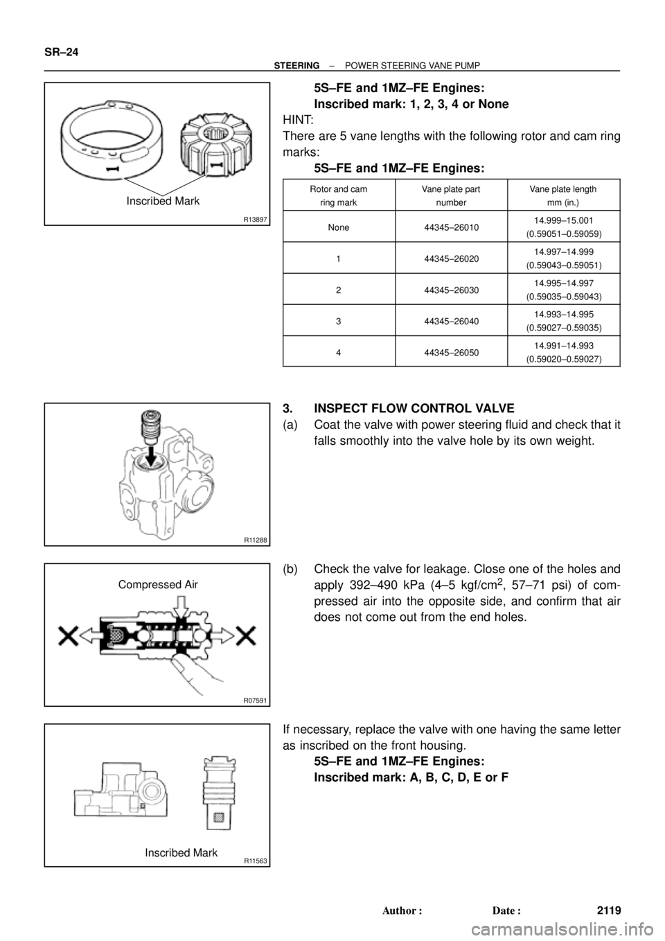 TOYOTA CAMRY 1999  Service Repair Manual R13897
Inscribed Mark
R11288
R07591
Compressed Air
R11563Inscribed Mark SR±24
± STEERINGPOWER STEERING VANE PUMP
2119 Author: Date:
5S±FE and 1MZ±FE Engines:
Inscribed mark: 1, 2, 3, 4 or None
H