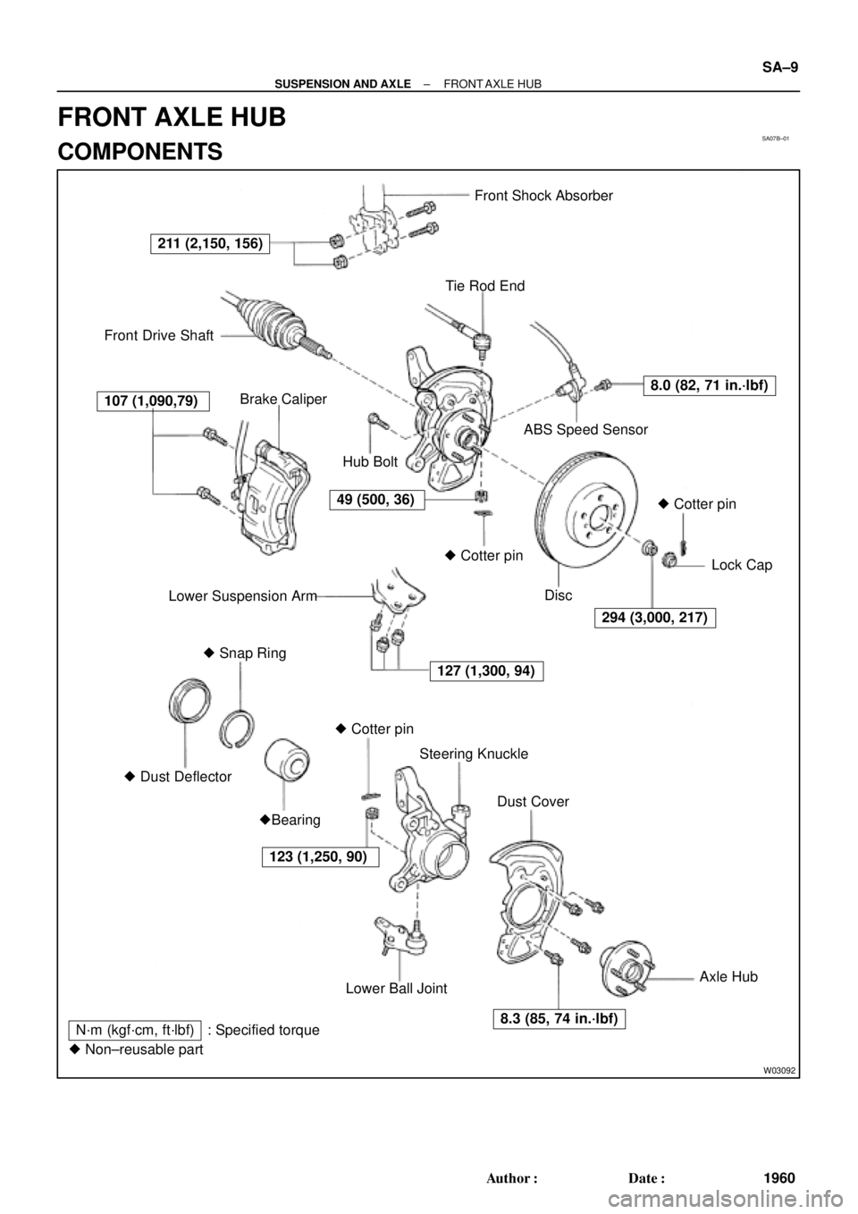 TOYOTA CAMRY 1999  Service Repair Manual SA07B±01
W03092
Front Shock Absorber
Tie Rod End
Front Drive Shaft
Brake Caliper
ABS Speed Sensor
Lower Suspension ArmLock Cap
 Snap Ring
 Dust DeflectorSteering Knuckle
Dust Cover
Bearing
Lower B