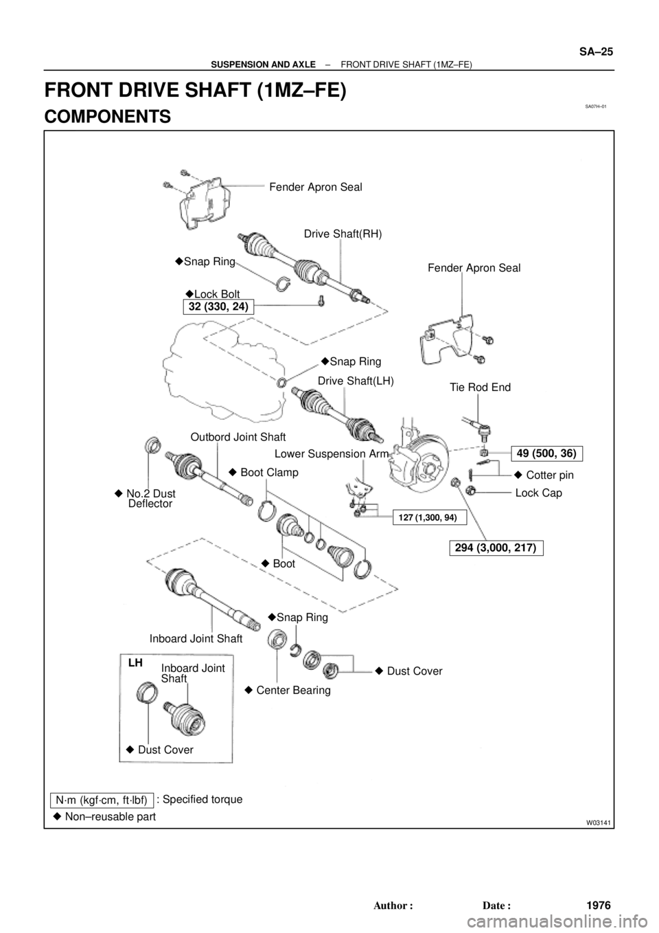 TOYOTA CAMRY 1999  Service Repair Manual SA07H±01
W03141
Fender Apron Seal
Drive Shaft(RH)
Fender Apron Seal
Lock Bolt Snap Ring
Tie Rod End
Lower Suspension Arm
 Boot Clamp Outbord Joint Shaft
 No.2 Dust
DeflectorDrive Shaft(LH)
Snap 
