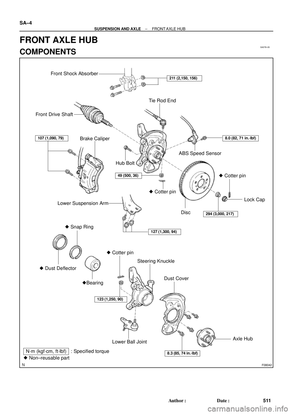 TOYOTA CAMRY 1999  Service Repair Manual SA07B±05
F08042
Front Shock Absorber
Tie Rod End
Front Drive Shaft
Brake Caliper
ABS Speed Sensor
Lower Suspension ArmLock Cap
 Snap Ring
 Dust DeflectorSteering Knuckle
Dust Cover
Bearing
Lower B