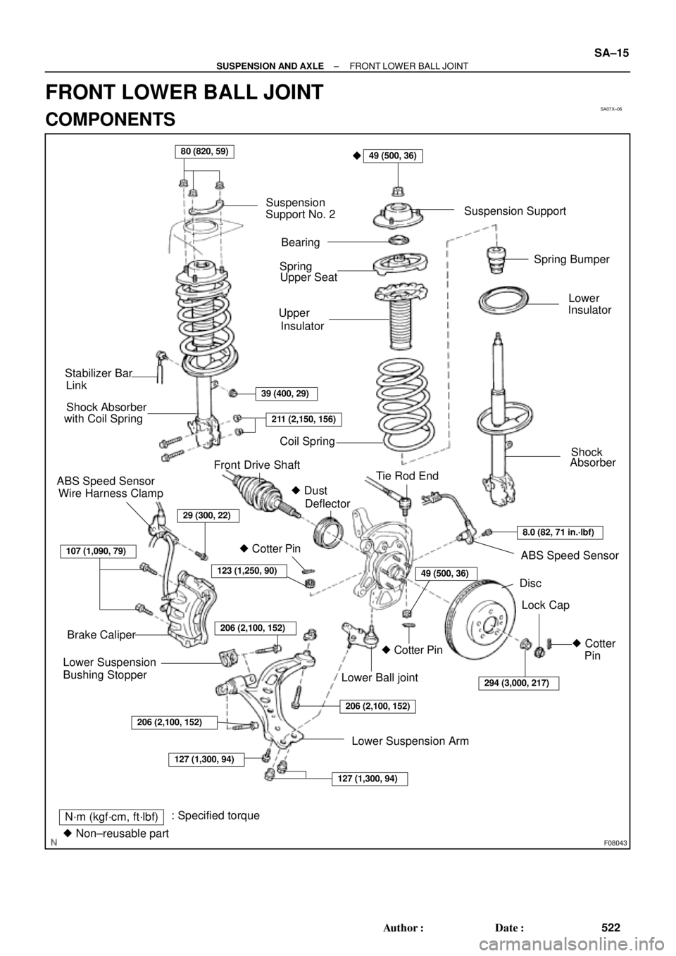 TOYOTA CAMRY 1999  Service Repair Manual SA07X±06
F08043
Suspension Support
Spring Bumper
Link Stabilizer Bar
Shock
Absorber
ABS Speed Sensor
Wire Harness ClampFront Drive Shaft with Coil SpringUpper SeatBearing
Lower
Insulator
Lower Suspen