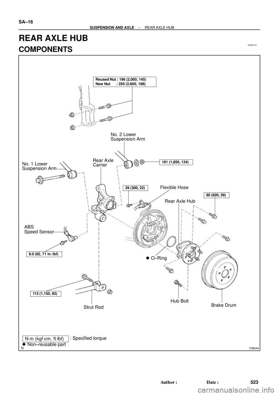 TOYOTA CAMRY 1999  Service Repair Manual SA085±04
F08044
Flexible Hose
Rear Axle Hub
 O±Ring
Hub Bolt
Brake Drum No. 2 Lower
Suspension Arm
Rear Axle
Carrier No. 1 Lower
Suspension Arm
ABS
Speed Sensor
Strut Rod
N´m (kgf´cm, ft´lbf)
 