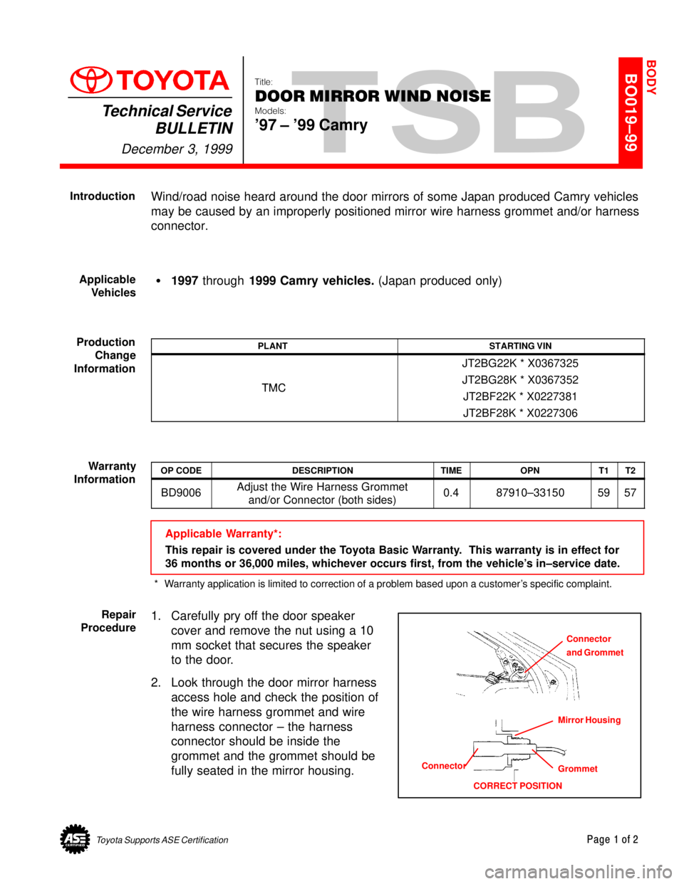 TOYOTA CAMRY 1999  Service Repair Manual Toyota Supports ASE CertificationPage 1 of 2
BO019±99
Title:
DOOR MIRROR WIND NOISE
Models:
97 ± 99 Camry
Technical Service
BULLETIN
December 3, 1999
  
Wind/road noise heard around the door mirro