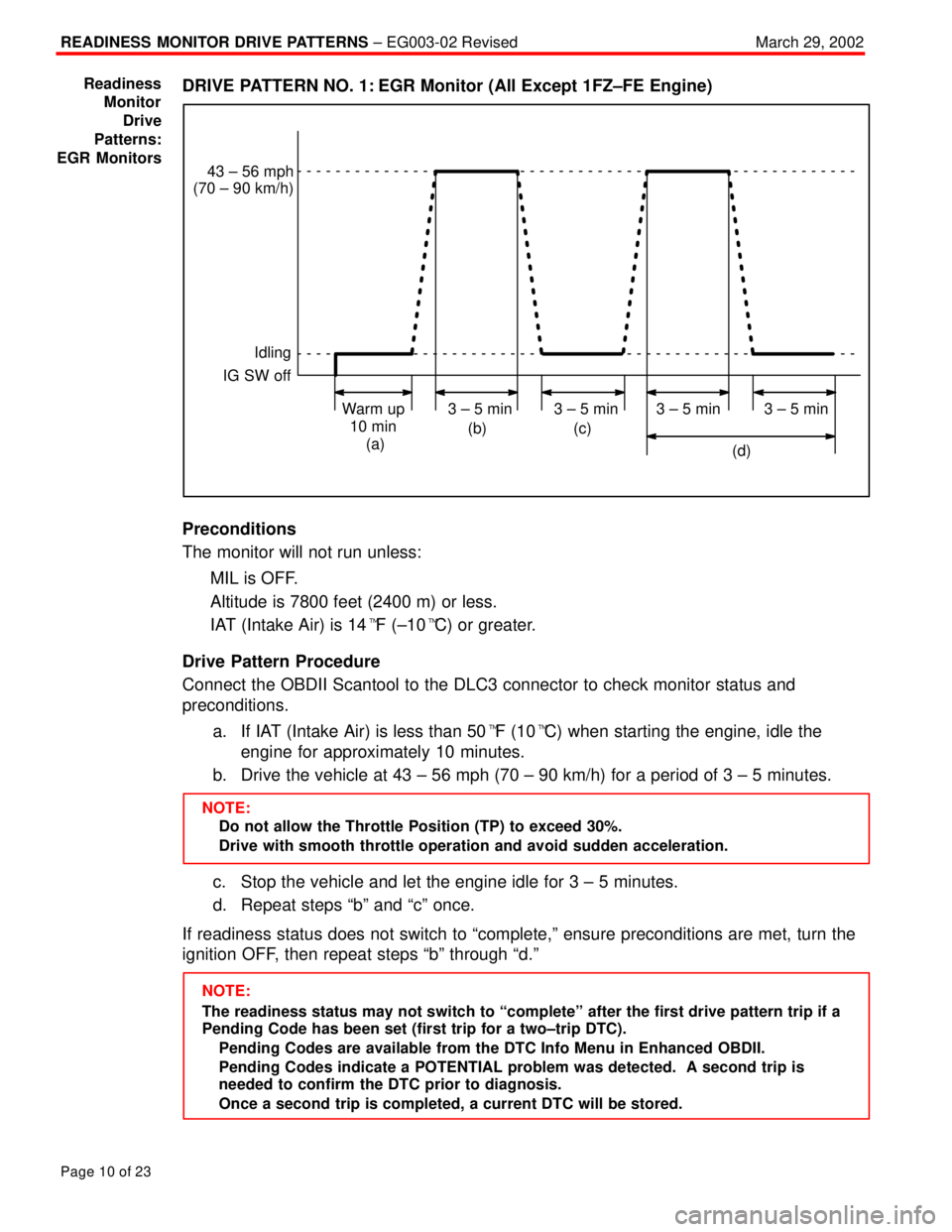 TOYOTA CAMRY 1999 Service Repair Manual READINESS MONITOR DRIVE PATTERNS ± EG003-02 RevisedMarch 29, 2002
Page 10 of 23
DRIVE PATTERN NO. 1: EGR Monitor (All Except 1FZ±FE Engine)
Warm up
10 min
43 ± 56 mph
(70 ± 90 km/h)
Idling
IG SW o TOYOTA CAMRY 1999 Service Repair Manual READINESS MONITOR DRIVE PATTERNS ± EG003-02 RevisedMarch 29, 2002
Page 10 of 23
DRIVE PATTERN NO. 1: EGR Monitor (All Except 1FZ±FE Engine)
Warm up
10 min
43 ± 56 mph
(70 ± 90 km/h)
Idling
IG SW o