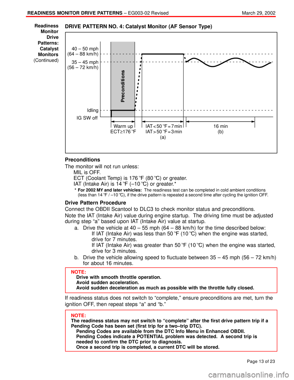 TOYOTA CAMRY 1999  Service Repair Manual READINESS MONITOR DRIVE PATTERNS ± EG003-02 RevisedMarch 29, 2002
Page 13 of 23
DRIVE PATTERN NO. 4: Catalyst Monitor (AF Sensor Type)
IAT < 50F = 7 min
IAT > 50F = 3 min
(a)
40 ± 50 mph
(64 ± 88