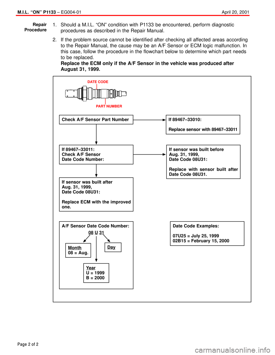 TOYOTA CAMRY 1999 Service Repair Manual M.I.L. ªONº P1133 ± EG004-01 April 20, 2001
Page 2 of 2
1. Should a M.I.L. ªONº condition with P1133 be encountered, perform diagnostic
procedures as described in the Repair Manual.
2. If the pr TOYOTA CAMRY 1999 Service Repair Manual M.I.L. ªONº P1133 ± EG004-01 April 20, 2001
Page 2 of 2
1. Should a M.I.L. ªONº condition with P1133 be encountered, perform diagnostic
procedures as described in the Repair Manual.
2. If the pr