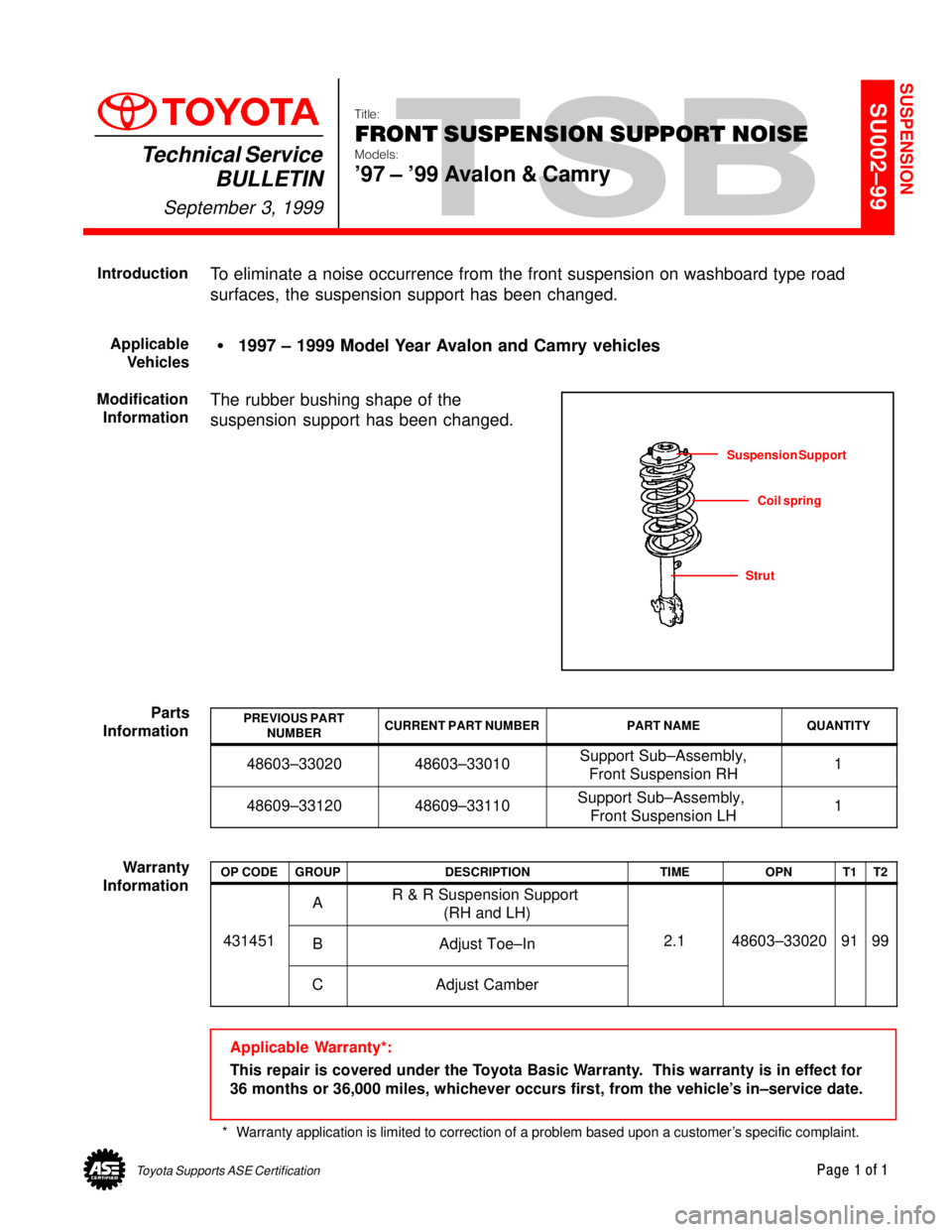 TOYOTA CAMRY 1999  Service Repair Manual Toyota Supports ASE CertificationPage 1 of 1
SU002±99Title:
FRONT SUSPENSION SUPPORT NOISE
Models:
97 ± 99 Avalon & Camry
Technical Service
BULLETIN
September 3, 1999
  
To eliminate a noise occur