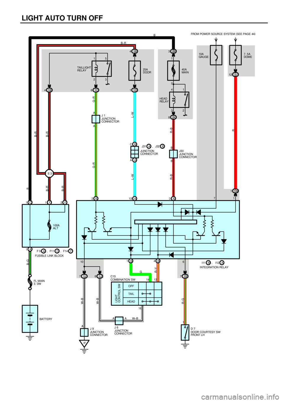 TOYOTA CAMRY 1999 Service Repair Manual LIGHT AUTO TURN OFF
40A
MAIN
2 12B 3
32 41
2K 8
B 3B B
R±B R±B
HEAD
RELAY
JUNCTION
CONNECTOR J30
A 1C 1F1F2 E 37. 5A
DOME FROM POWER SOURCE SYSTEM (
SEE PAGE 44)
2J 12
1W 1 23 15
1C 6 1B 4
B 2
IF 1J TOYOTA CAMRY 1999 Service Repair Manual LIGHT AUTO TURN OFF
40A
MAIN
2 12B 3
32 41
2K 8
B 3B B
R±B R±B
HEAD
RELAY
JUNCTION
CONNECTOR J30
A 1C 1F1F2 E 37. 5A
DOME FROM POWER SOURCE SYSTEM (
SEE PAGE 44)
2J 12
1W 1 23 15
1C 6 1B 4
B 2
IF 1J