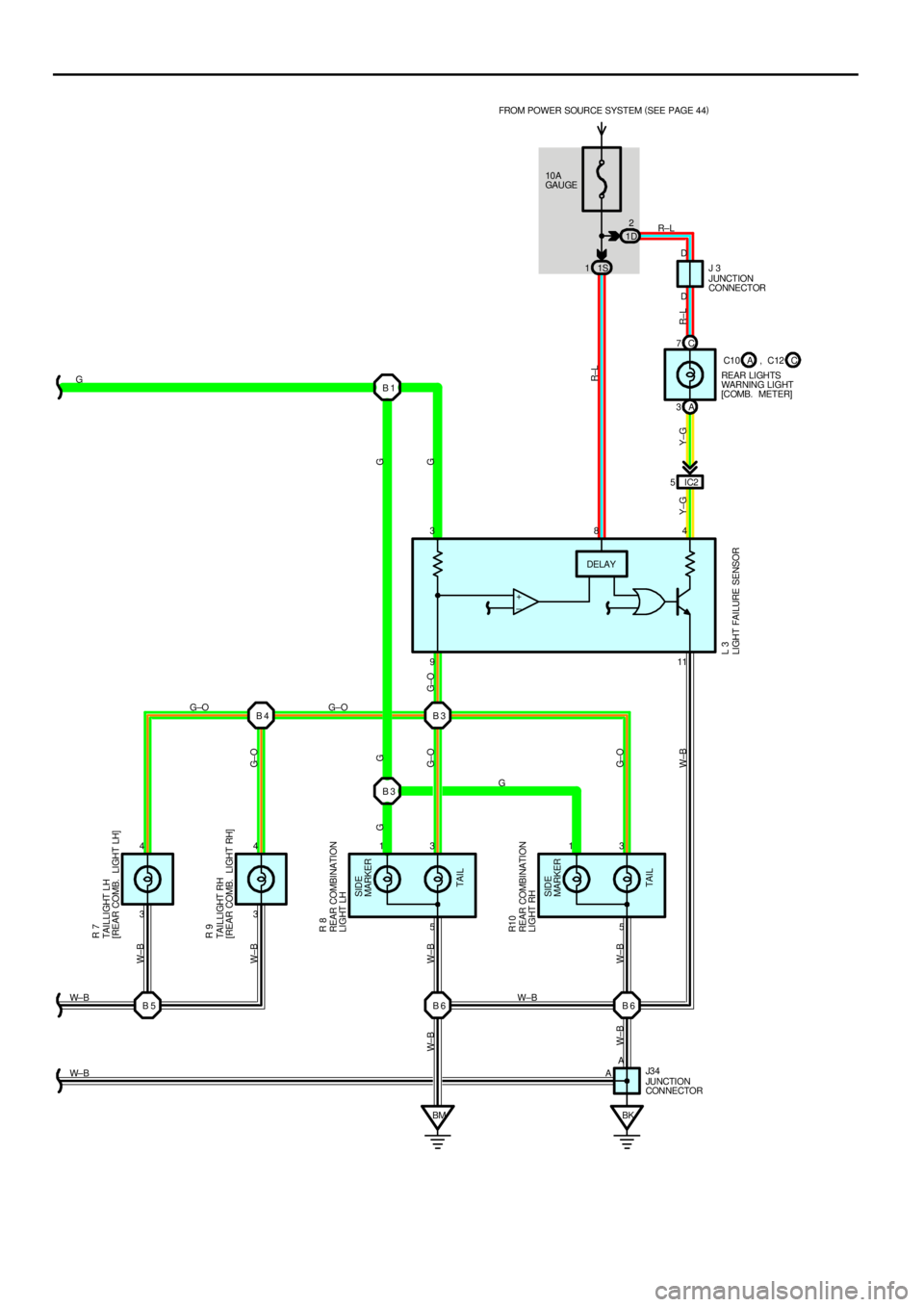 TOYOTA CAMRY 1999 Service Repair Manual 5 3
5 3
BK B 6 9 3
W±B W±BW±B G±O
G± OG
LIGHT FAILURE SENSOR REAR COMBINATION
LIGHT RH REAR COMBINATION
LIGHT LH
R10 R 8
L 3
W± BG
114 8 10A
GAU GE FROM POWER SOURCE SYSTEM (
SEE PAGE 44)
1S 11D TOYOTA CAMRY 1999 Service Repair Manual 5 3
5 3
BK B 6 9 3
W±B W±BW±B G±O
G± OG
LIGHT FAILURE SENSOR REAR COMBINATION
LIGHT RH REAR COMBINATION
LIGHT LH
R10 R 8
L 3
W± BG
114 8 10A
GAU GE FROM POWER SOURCE SYSTEM (
SEE PAGE 44)
1S 11D