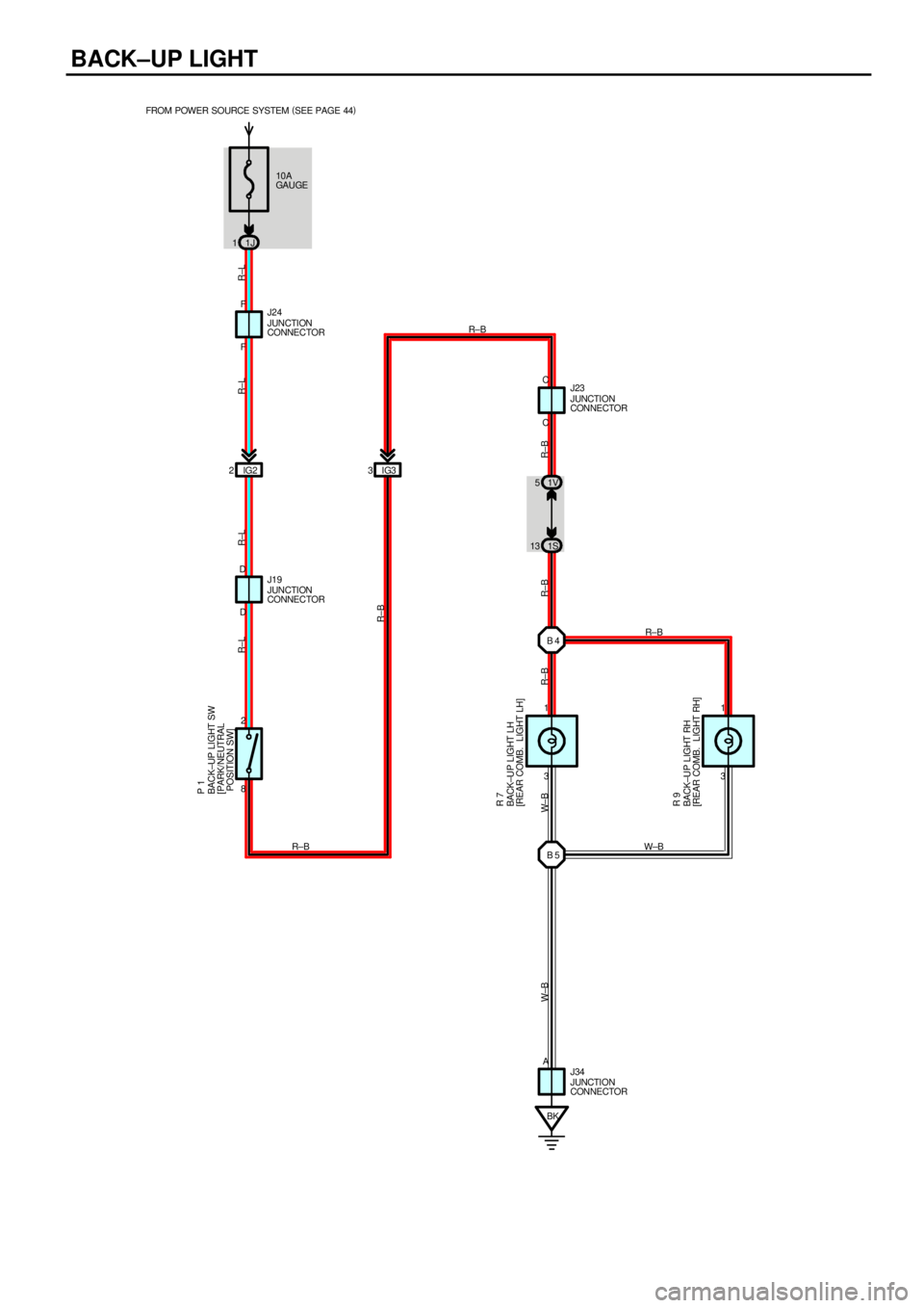 TOYOTA CAMRY 1999 Service Repair Manual BACK±UP LIGHT
10A
GAU GE FROM POWER SOURCE SYSTEM (
SEE PAGE 44)
1J 1
IG2 2IG33
1V 5
1S 13
B 5 B 4
3 1
3 1
BK D
A D
R±B W± B W±BR±B R±BR±L R±L R±L R±L
R±B
R±BR±B
W±B JUNCTION
CONNECTOR J TOYOTA CAMRY 1999 Service Repair Manual BACK±UP LIGHT
10A
GAU GE FROM POWER SOURCE SYSTEM (
SEE PAGE 44)
1J 1
IG2 2IG33
1V 5
1S 13
B 5 B 4
3 1
3 1
BK D
A D
R±B W± B W±BR±B R±BR±L R±L R±L R±L
R±B
R±BR±B
W±B JUNCTION
CONNECTOR J