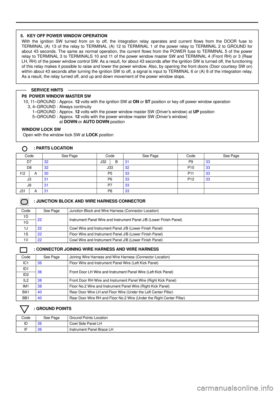 TOYOTA CAMRY 1999  Service Repair Manual 5. KEY OFF POWER WINDOW OPERATION
With the ignition SW turned from on to off, the integration relay operates and current flows from the DOOR fuse to
TERMINAL (A) 13 of the relay to TERMINAL (A) 12 to 