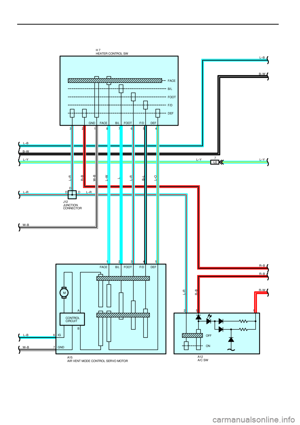 TOYOTA CAMRY 1999  Service Repair Manual M
CONTROL
CIRCUIT
AIR VENT MODE CONTROL SERVO MOTOR A15IJ27 4 5 6 7 8 1 2 3
DD
12345
25 1
6
7D
A/C SW A12 JUNCTION
CONNECTOR J12 L±B
B±W
L±R
W± B
L±B
W± B
L±OB±L L±RL L±W W±BR±BL±R
GND FA