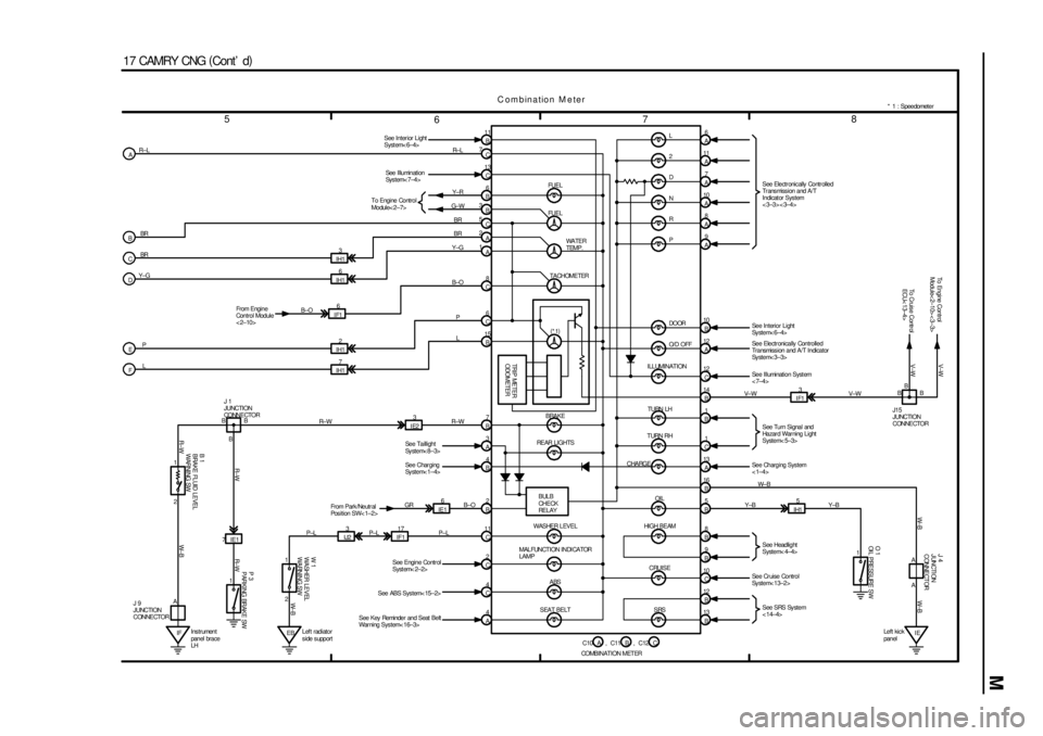 TOYOTA CAMRY 1999 Service Repair Manual M
5
678
17 CAMRY CNG (
Cont d)
B 11
7
C
13
C
6
B
3
B
5
C
2
A
1
A R±L
BR
BR
IH13
IH16
IH12
IH178
C
C6
15
B Y± G
P
LR± L
Y± R
G± W
BR
BR
Y±G
B±O
P
L
4
A4
C2
C 11
C2
B4
B3
A7
B
IF117
IJ23
2 1
EBL TOYOTA CAMRY 1999 Service Repair Manual M
5
678
17 CAMRY CNG (
Cont d)
B 11
7
C
13
C
6
B
3
B
5
C
2
A
1
A R±L
BR
BR
IH13
IH16
IH12
IH178
C
C6
15
B Y± G
P
LR± L
Y± R
G± W
BR
BR
Y±G
B±O
P
L
4
A4
C2
C 11
C2
B4
B3
A7
B
IF117
IJ23
2 1
EBL