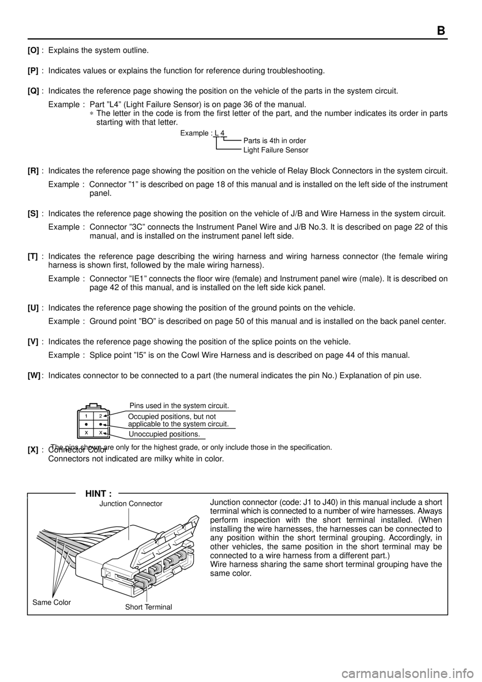 TOYOTA CAMRY 1999  Service Repair Manual Pins used in the system circuit.
Occupied positions, but not
applicable to the system circuit.
Unoccupied positions.
The pins shown are only for the highest grade, or only include those in the specifi