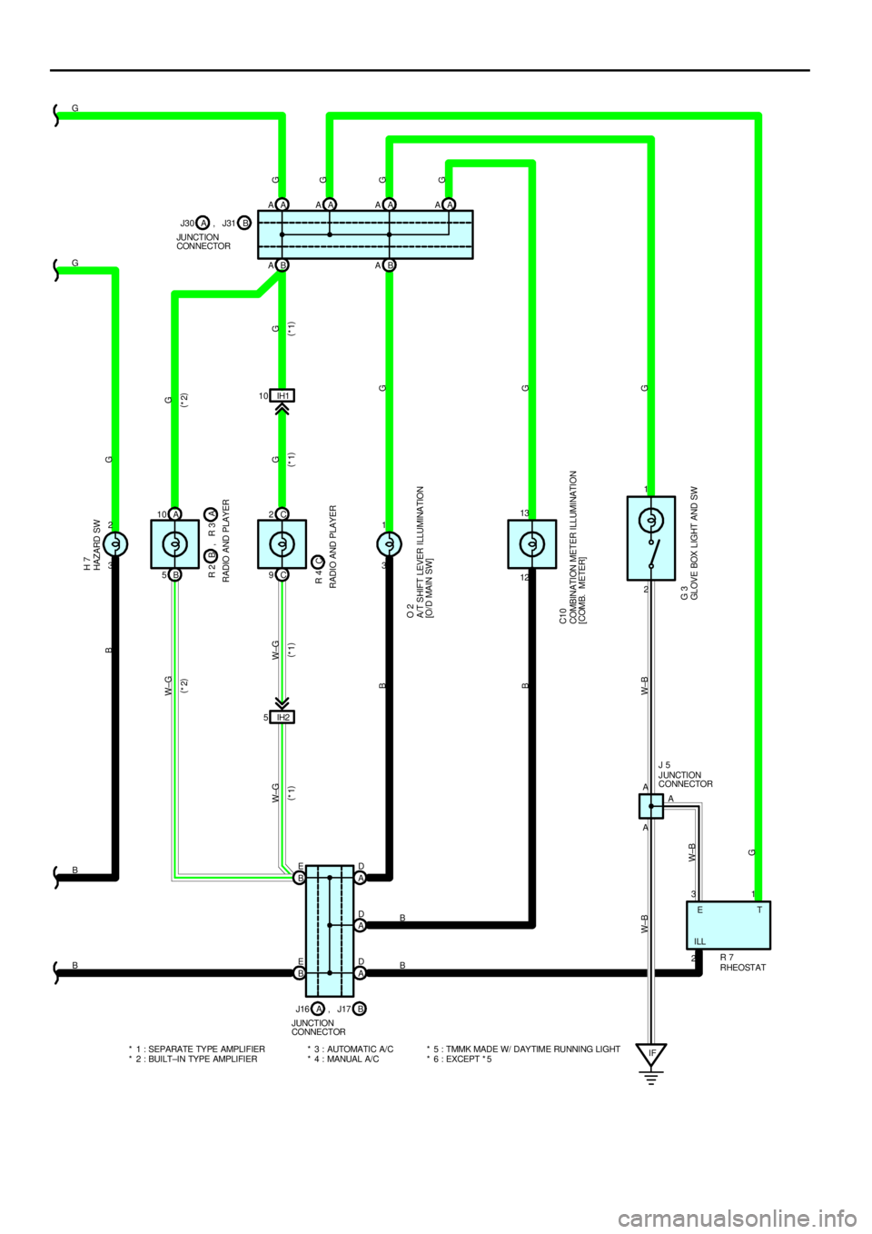 TOYOTA CAMRY 1999  Service Repair Manual IF 3 2A 10
B 5
12
A 13
A
A
W±G
BG B
B
W±B W±BW±G
G
BJ UNCTION
CONNECTOR J 5
*  1 : SEPARATE TYPE AMPLIFIER
*  2 : BUILT±IN TYPE AMPLIFIER2 1
C 2
C 9A AAAAAAA
B A B A
B E
B EA D
A D
A D IH1 10
IH2