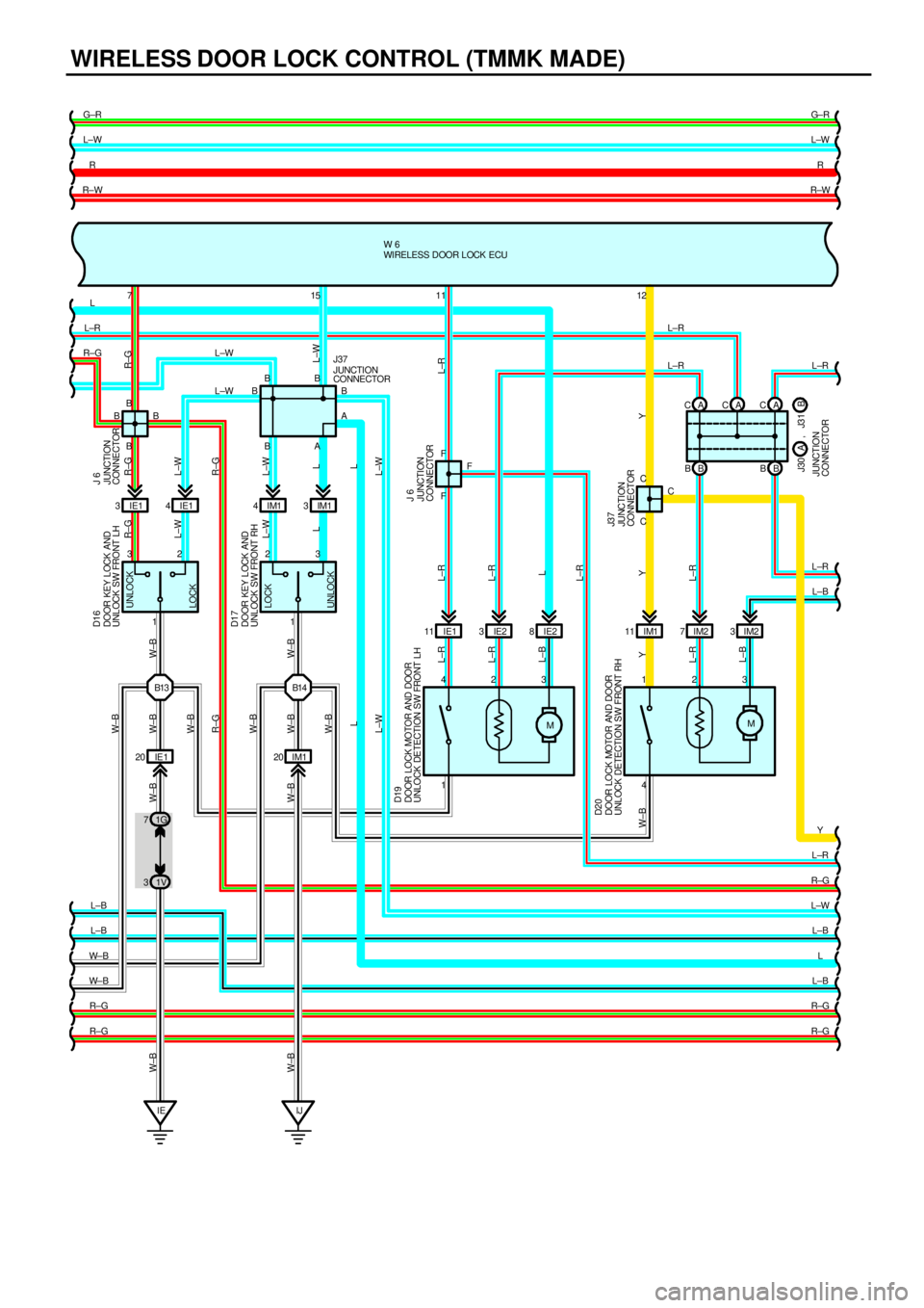 TOYOTA CAMRY 1999  Service Repair Manual WIRELESS DOOR LOCK CONTROL (TMMK MADE)
IE1 3IE14
1 32
IE 1 20
1G 7
1V 3
IEIM1 4IM13
1 23
IM1 20
IJIE1 11 IE23IM111 IM27
DOOR KEY LOCK AND
UNLOCK SW FRONT LH D16
DOOR KEY LOCK AND
UNLOCK SW FRONT RH D1