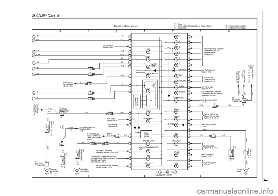 TOYOTA CAMRY 1999 Service Repair Manual J
5
678
25 CAMRY (
Cont d)
11
B
7
C
13
C
6
B
3
B
5
C
2
A
1
A R
R±L
Y±R
G±W
BR
BR
IJ13
IJ16
IJ12
IJ178
C
6
C
15
B Y±G
P
LR
R±L
Y± R
G±W
BR
BR
Y±G
B±O
P
L
4
A4
C2
C 11
C2
B4
B3
A7
B
IG317
IK23 TOYOTA CAMRY 1999 Service Repair Manual J
5
678
25 CAMRY (
Cont d)
11
B
7
C
13
C
6
B
3
B
5
C
2
A
1
A R
R±L
Y±R
G±W
BR
BR
IJ13
IJ16
IJ12
IJ178
C
6
C
15
B Y±G
P
LR
R±L
Y± R
G±W
BR
BR
Y±G
B±O
P
L
4
A4
C2
C 11
C2
B4
B3
A7
B
IG317
IK23